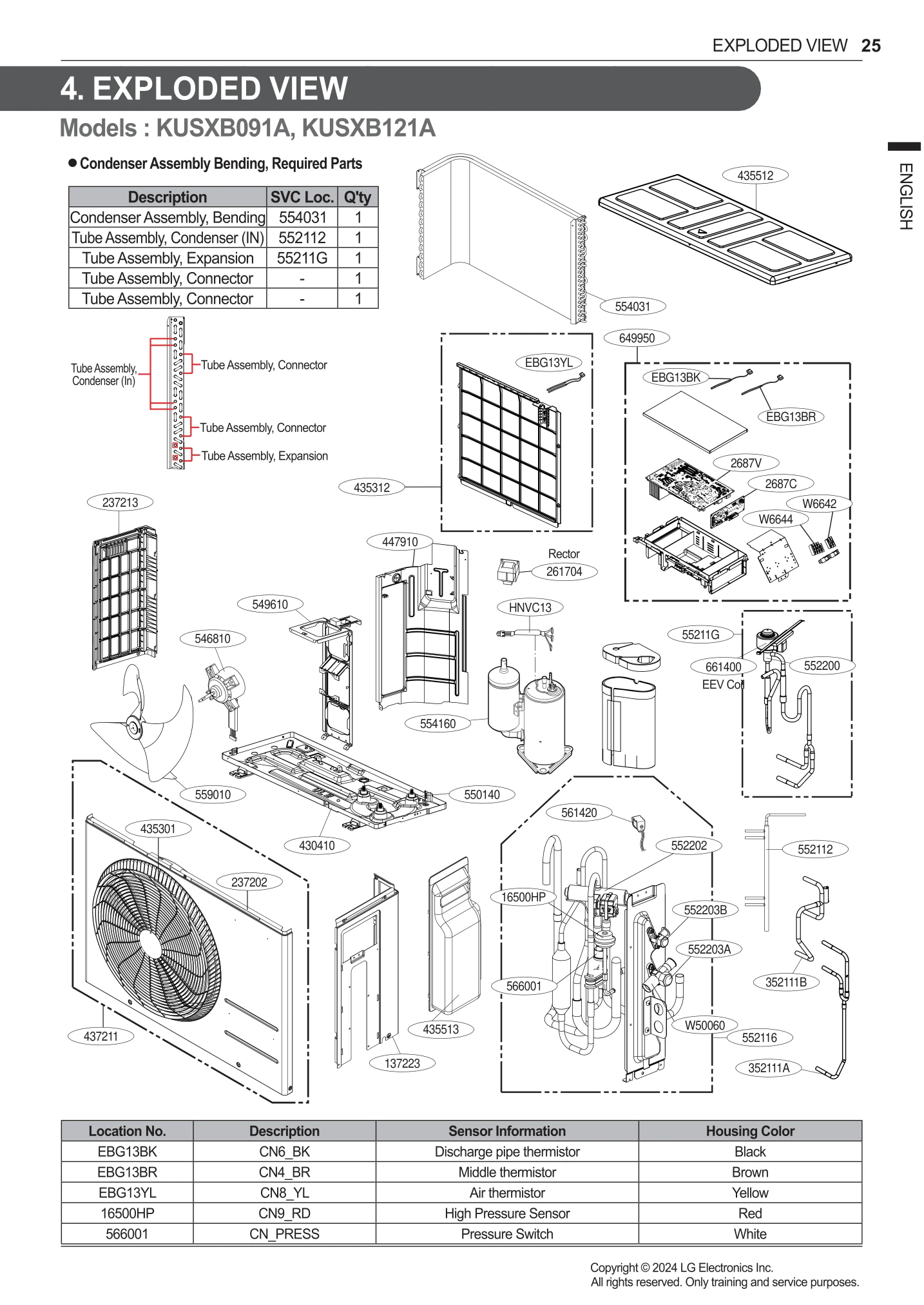 Pcb Assembly, Cycle