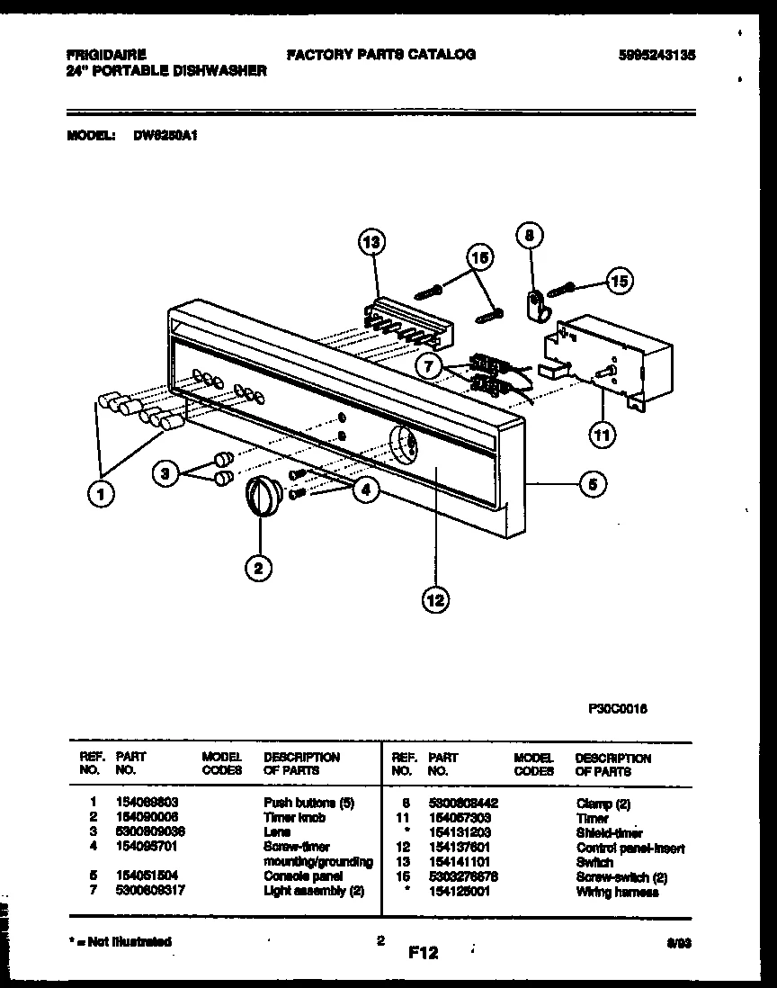 Selector Switch