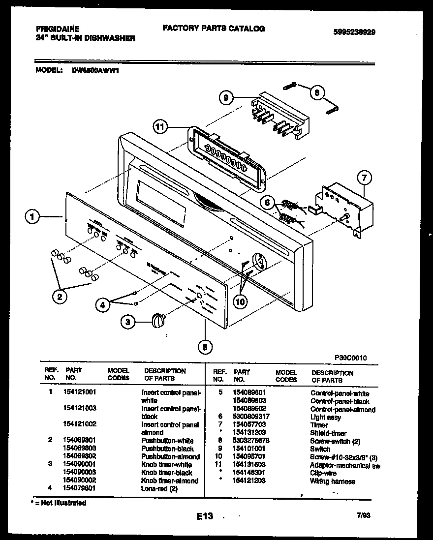 Control Panel