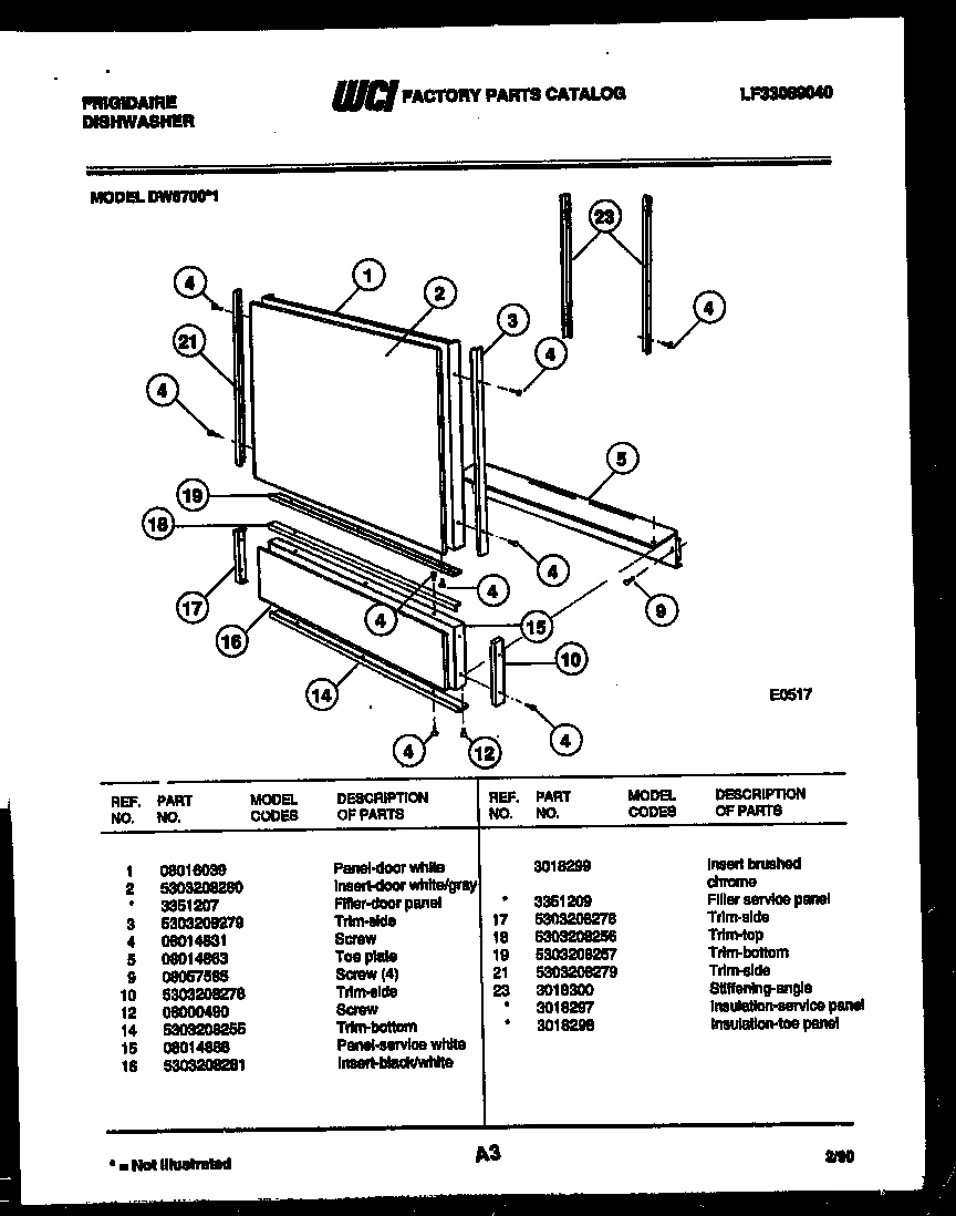 Panel-White