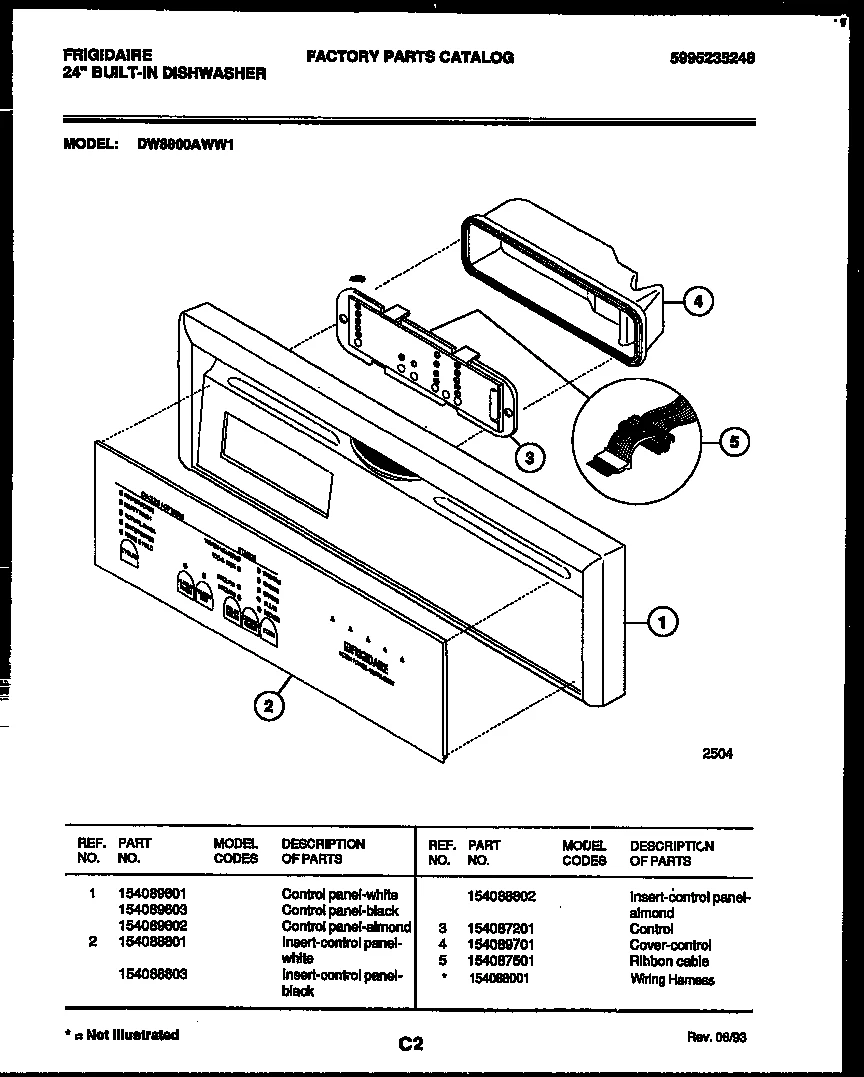 Electronic Control