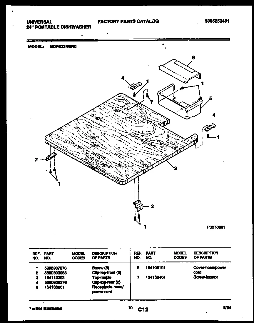 Panel-Top