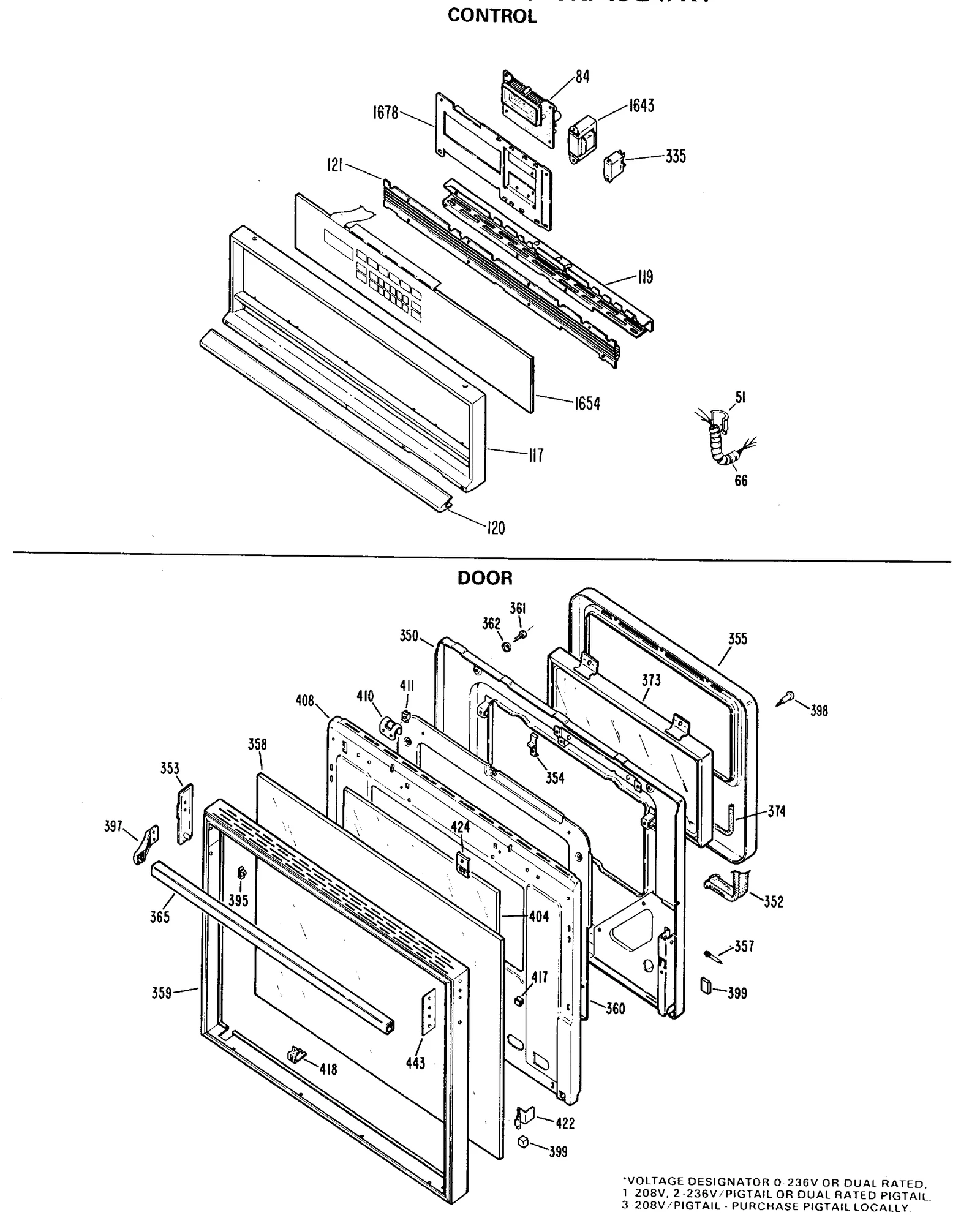 Key Panel