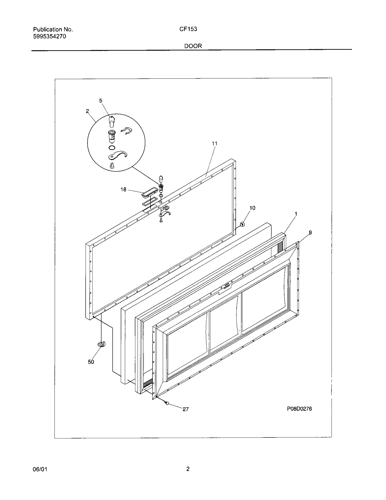 Panel- Chest