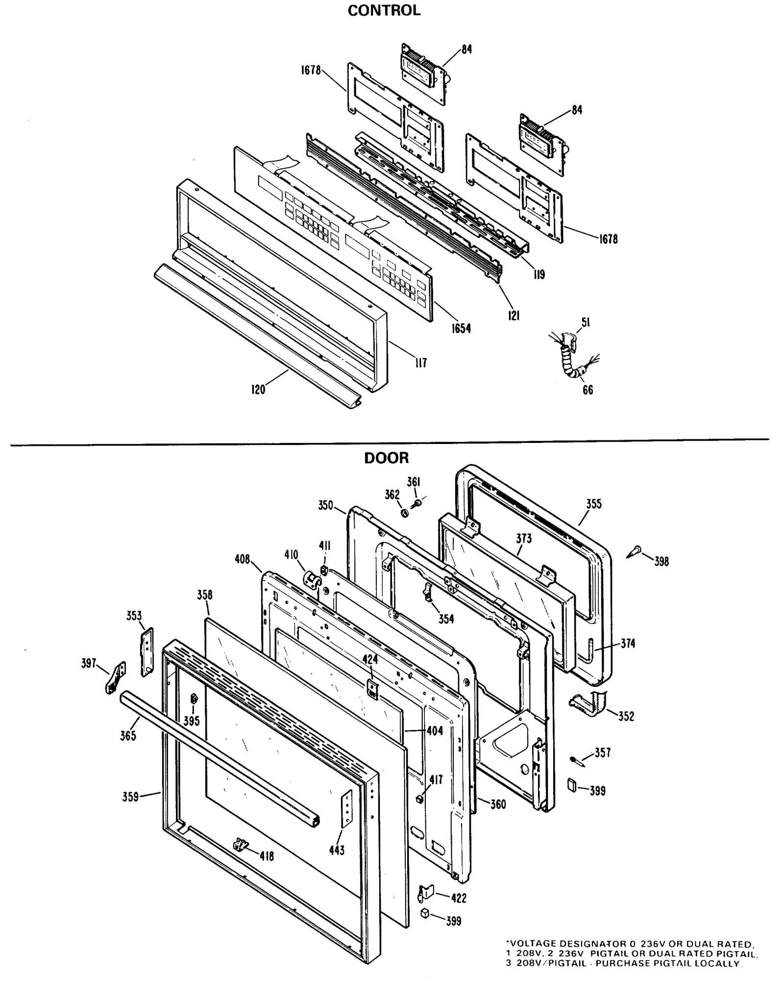 Key Panel