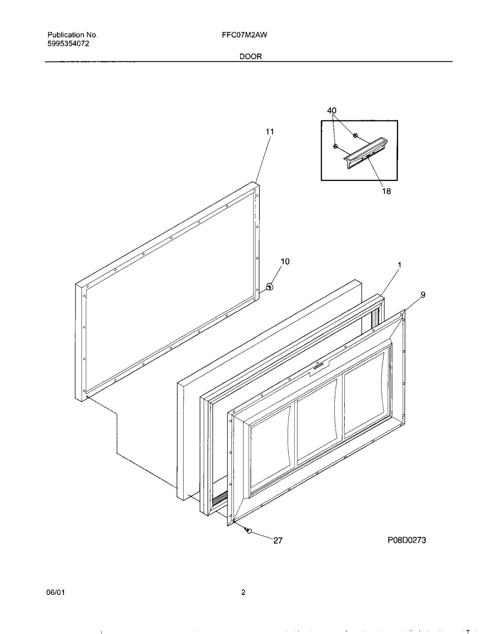 Panel- Chest