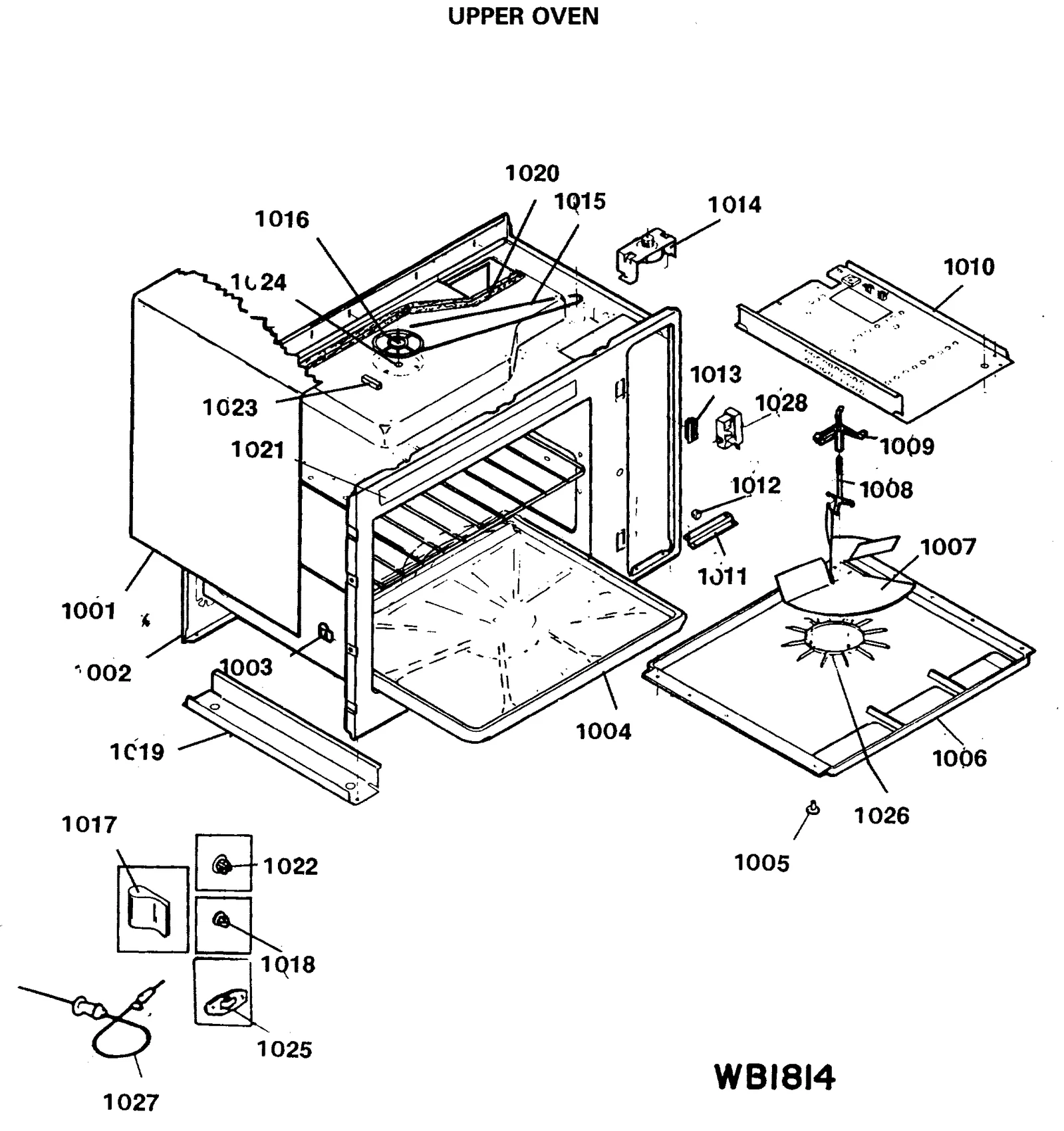 Cut Switch