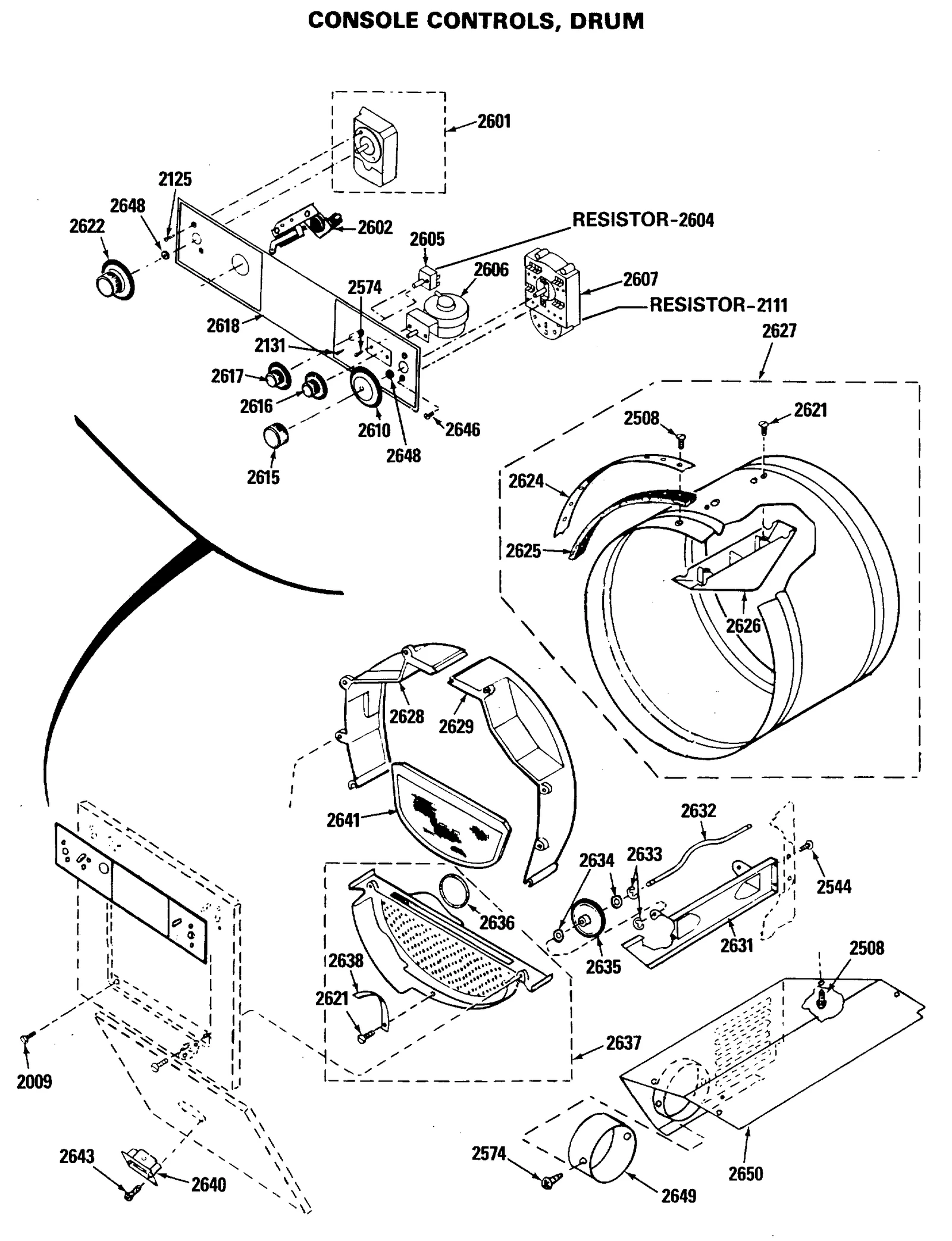 Dial Indicator
