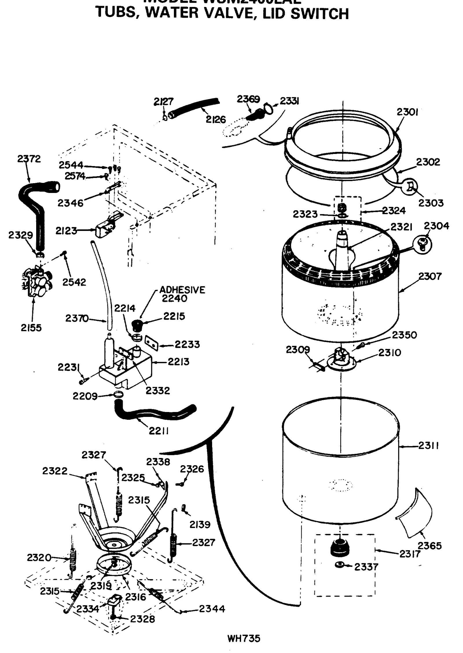 Water Inlet Valve
