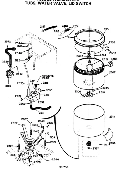 Diagram