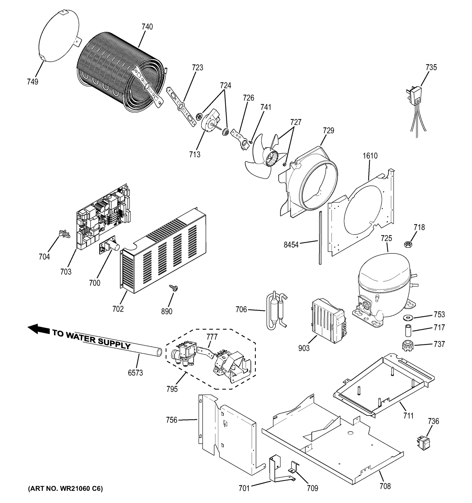 Pan System