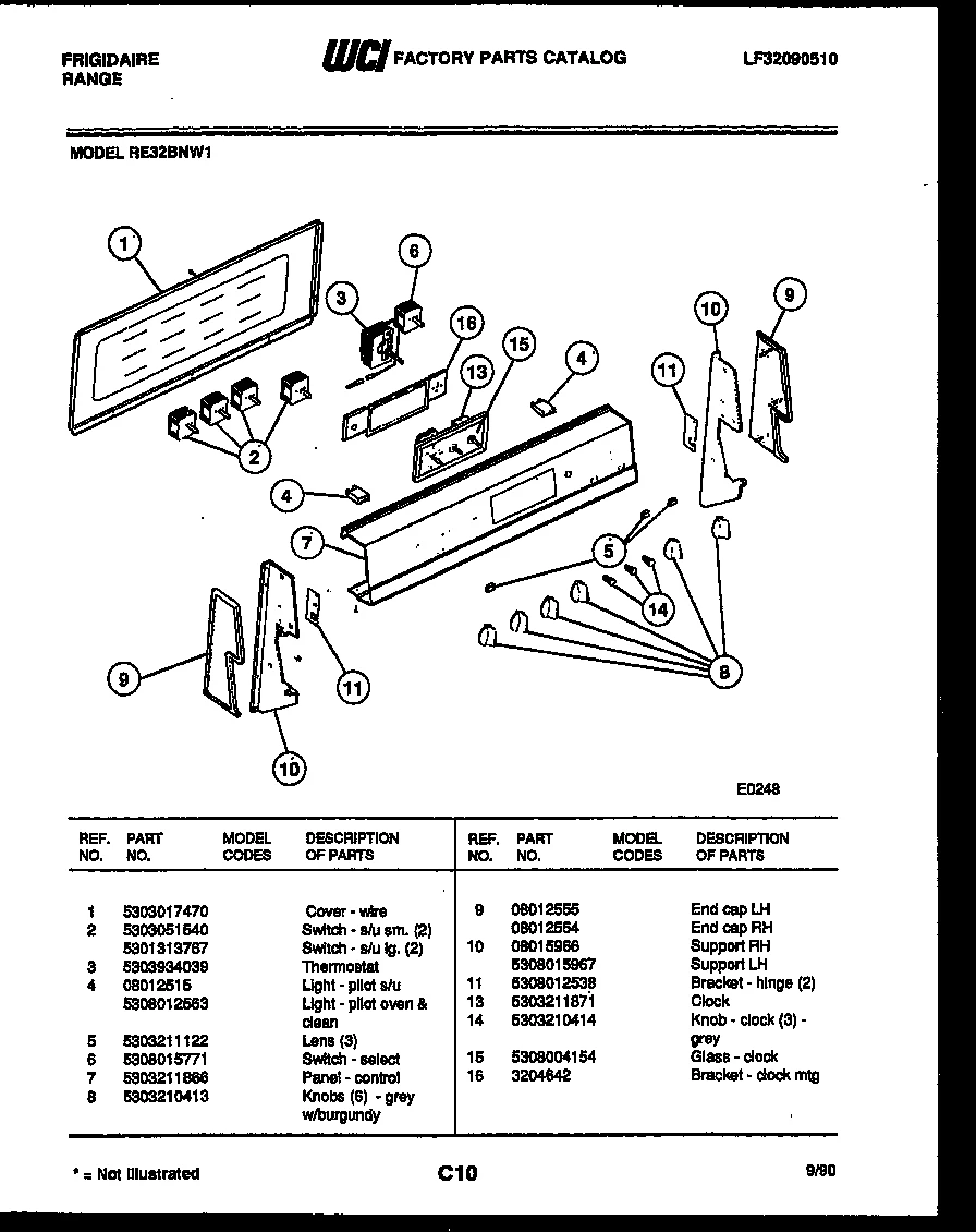 Selector Switch