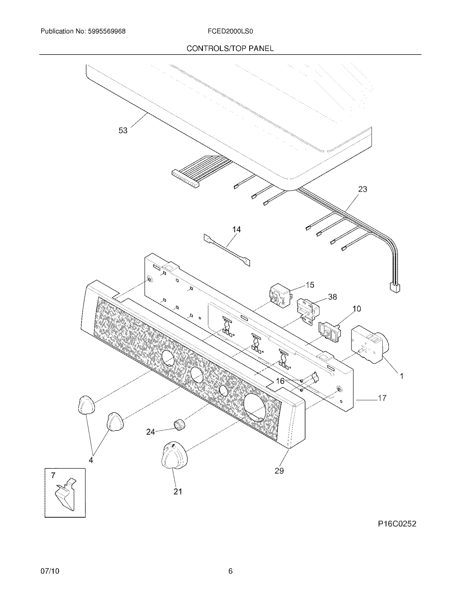 Console