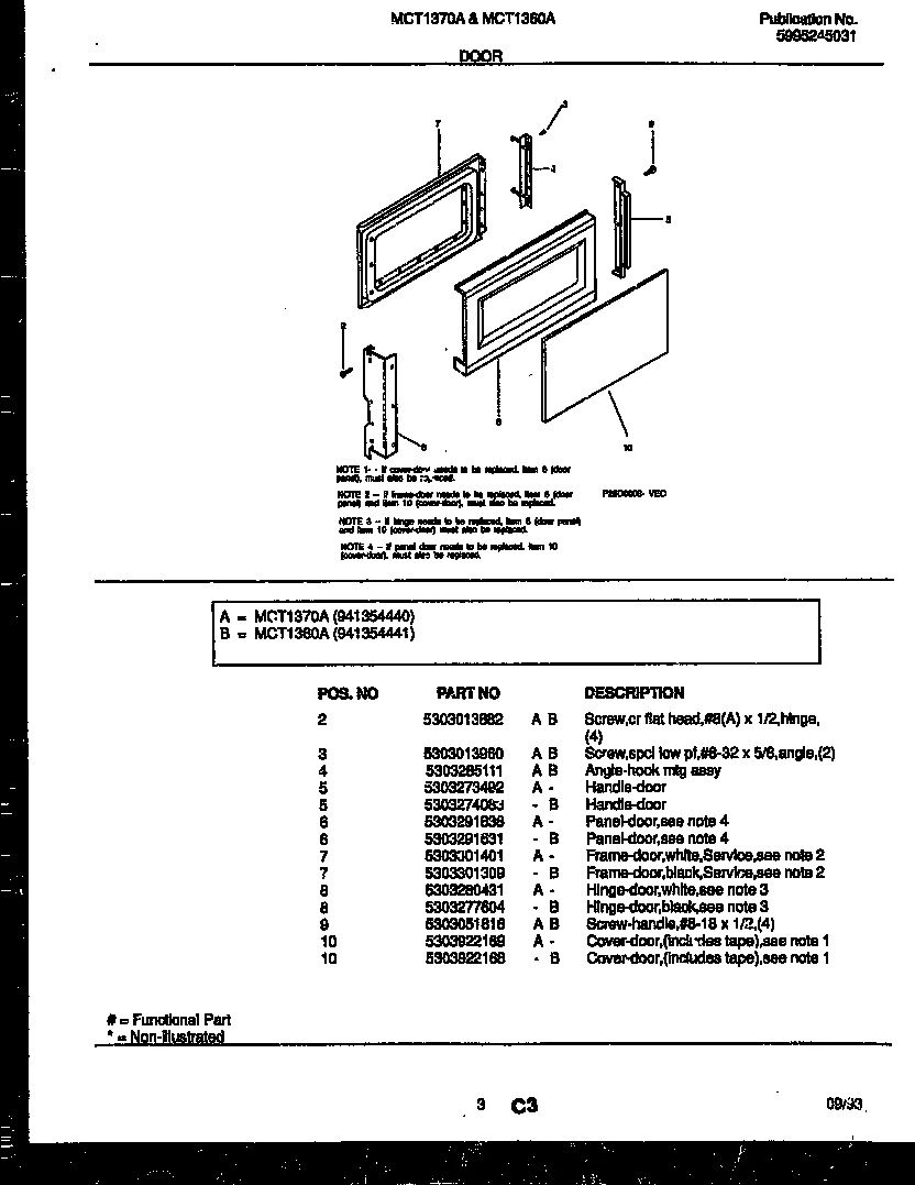 Door Panel