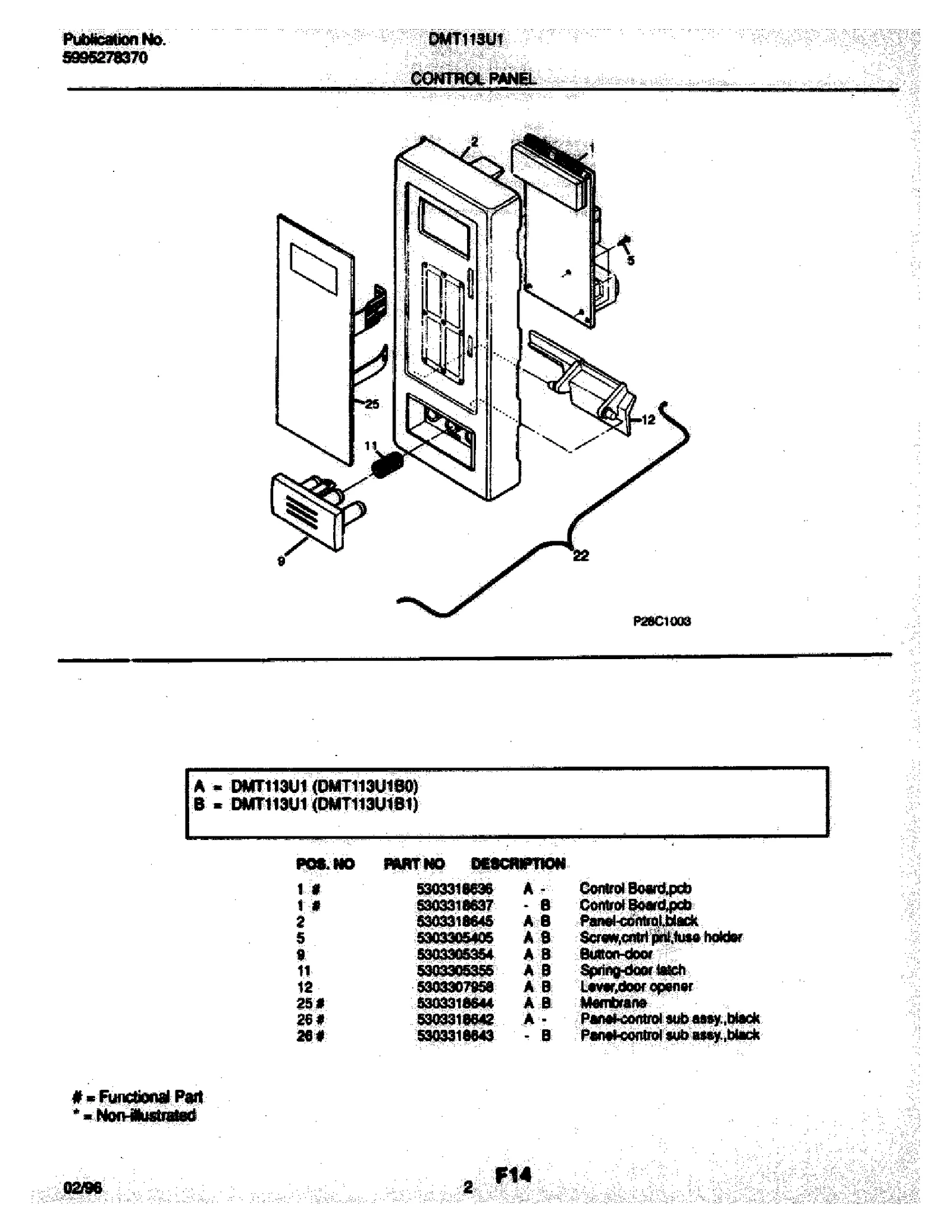 Control Board