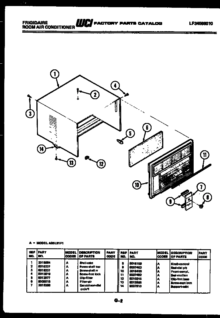Panel