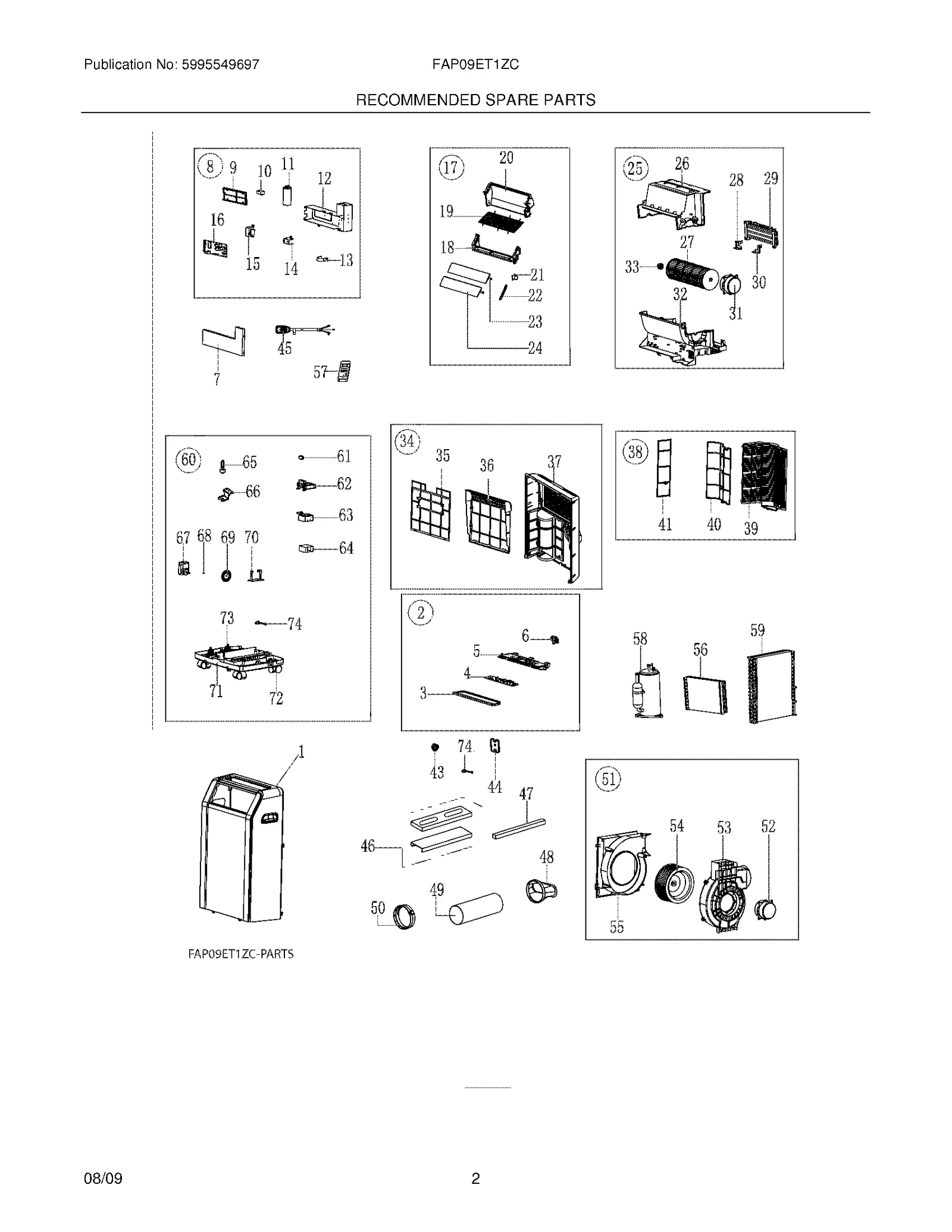 Control Panel Assembly