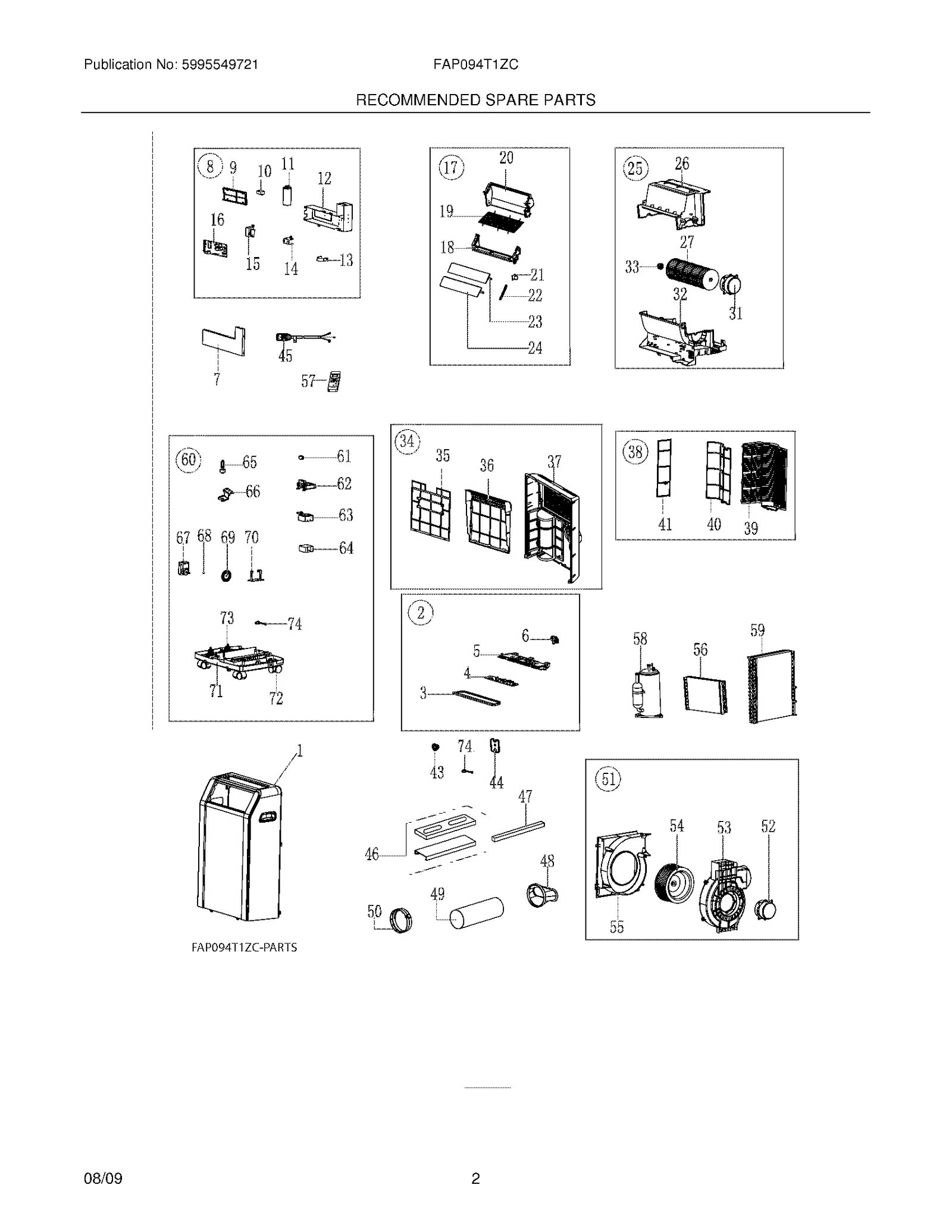 Console Assembly