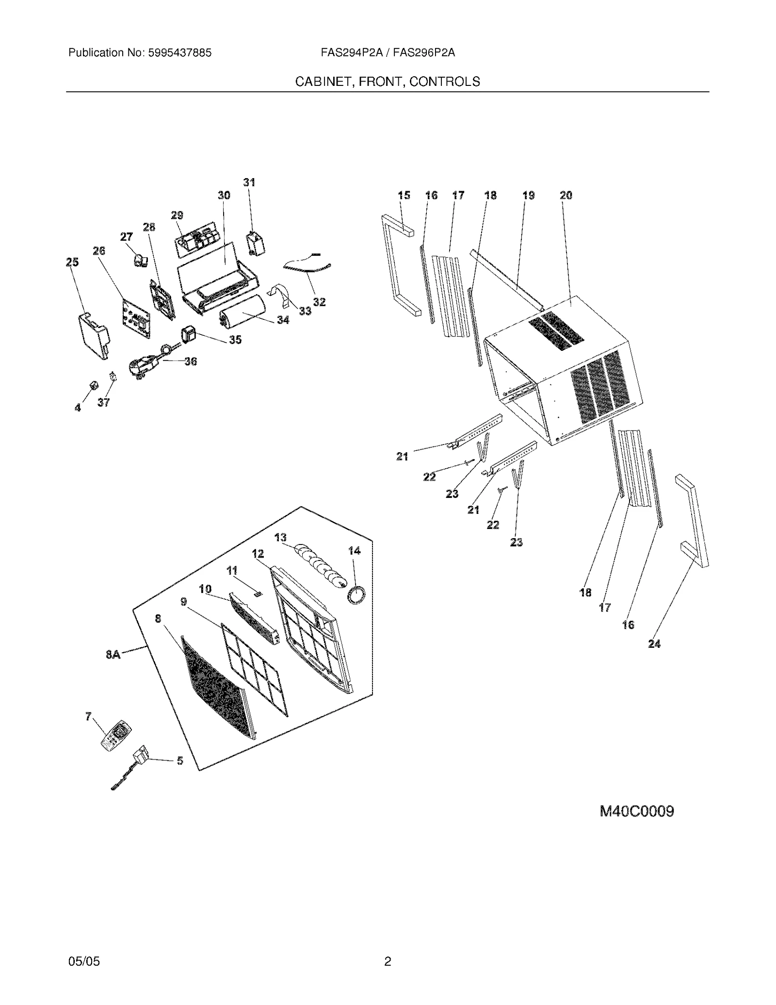 Non-Serviceable Part
