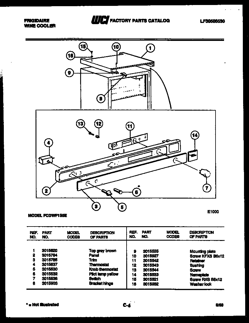 Thermostat
