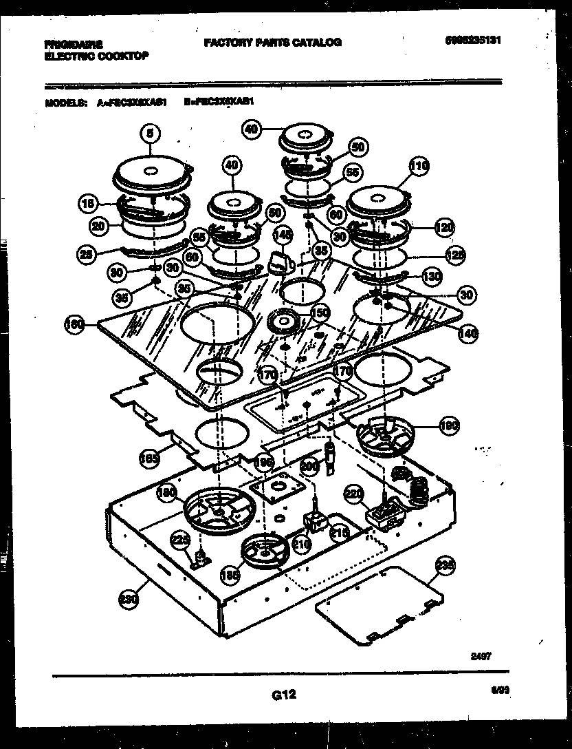 Surface Element Knob