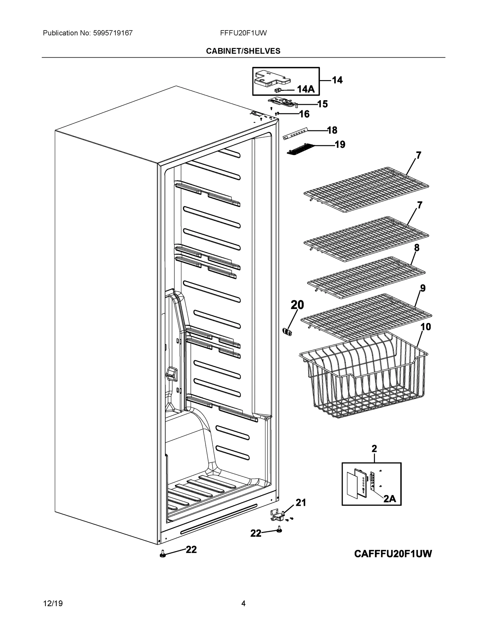 Panel Control