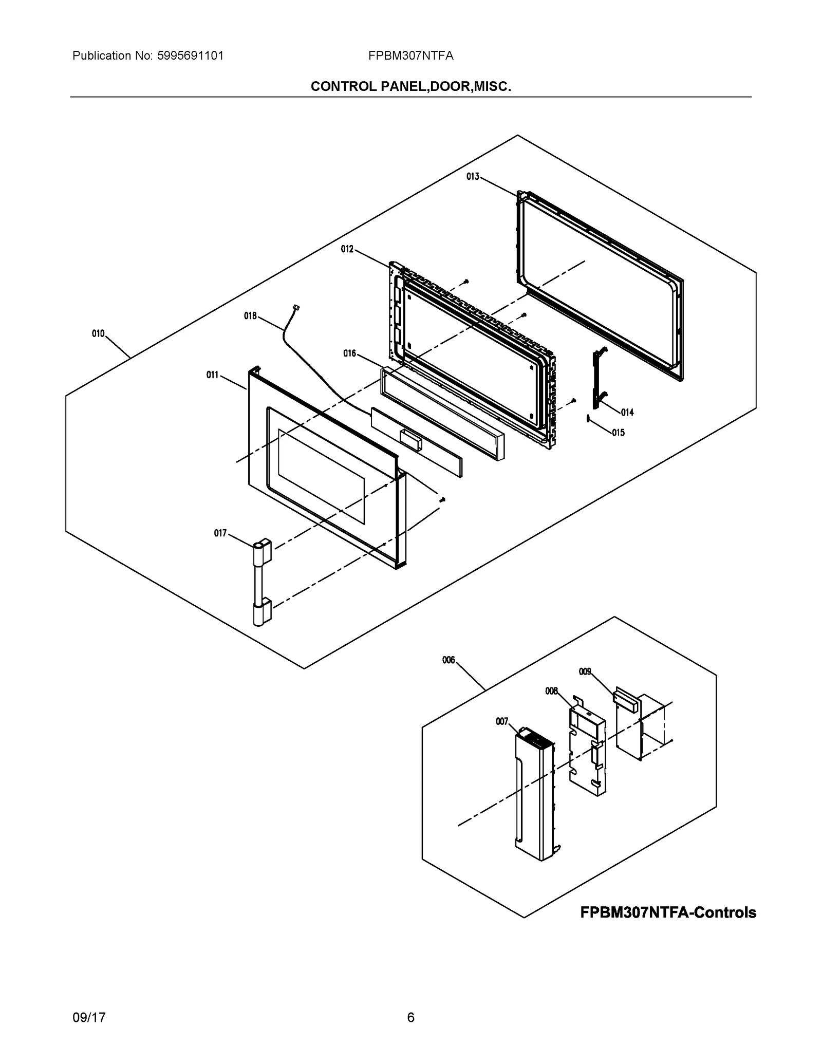 Panel Control