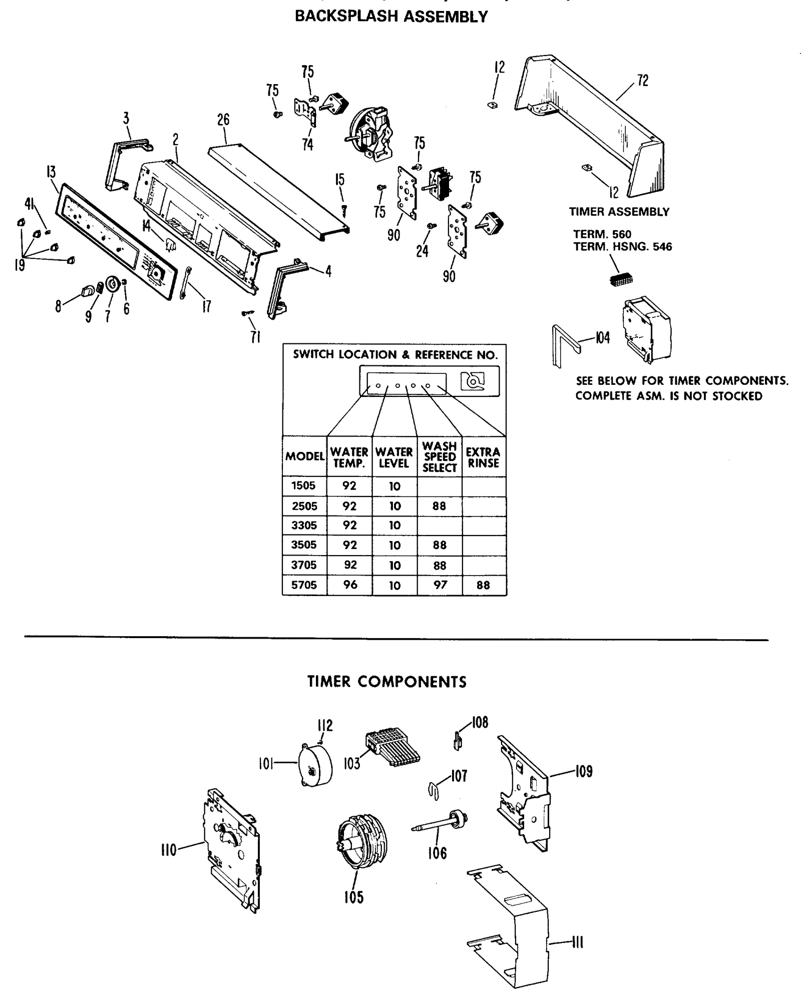 Carriage Bolt F95