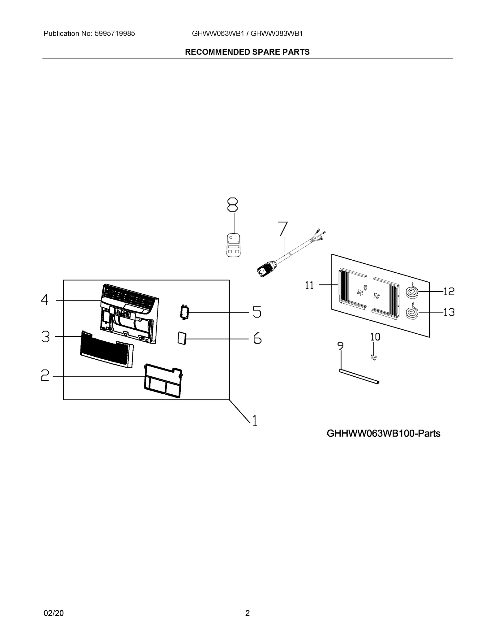 Box Cover