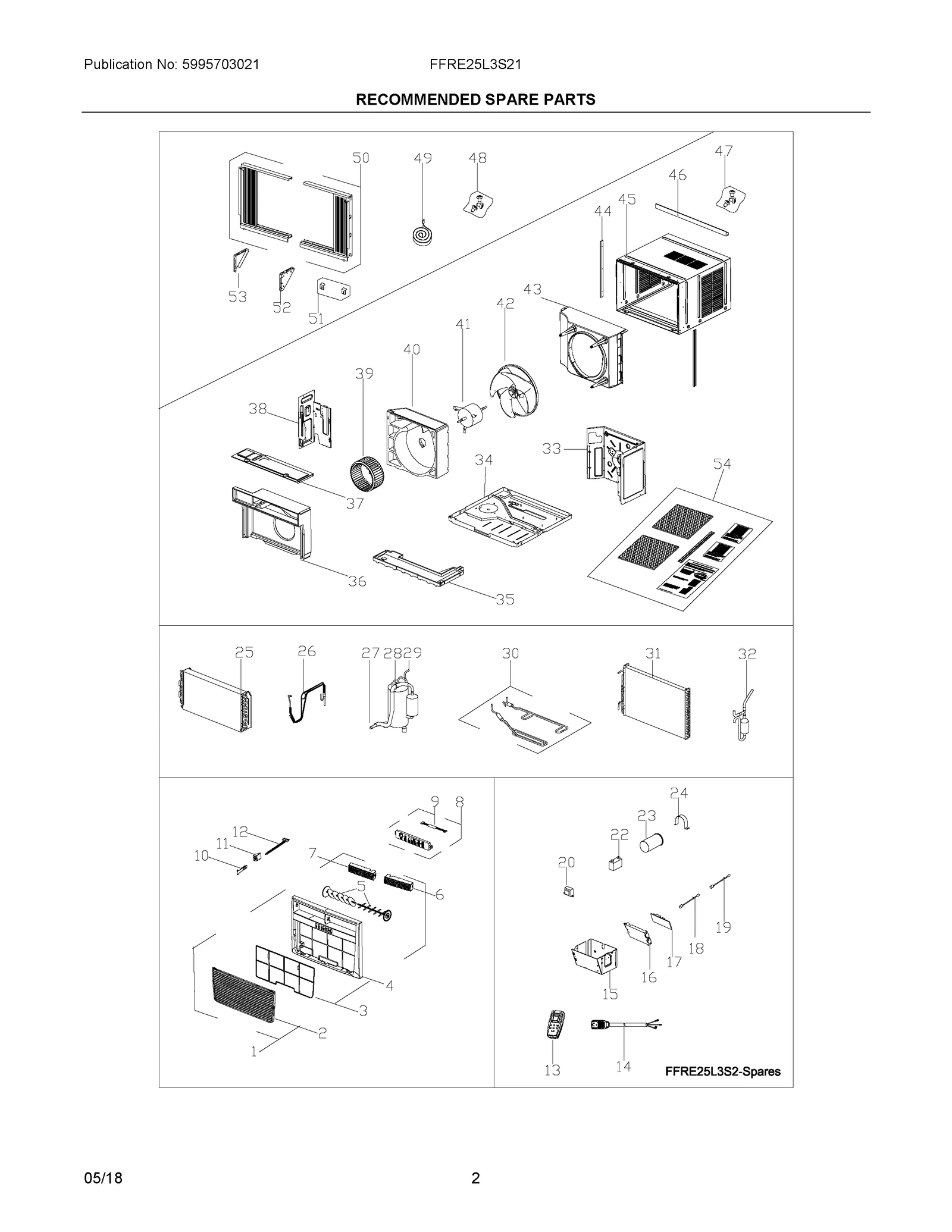 Control Box