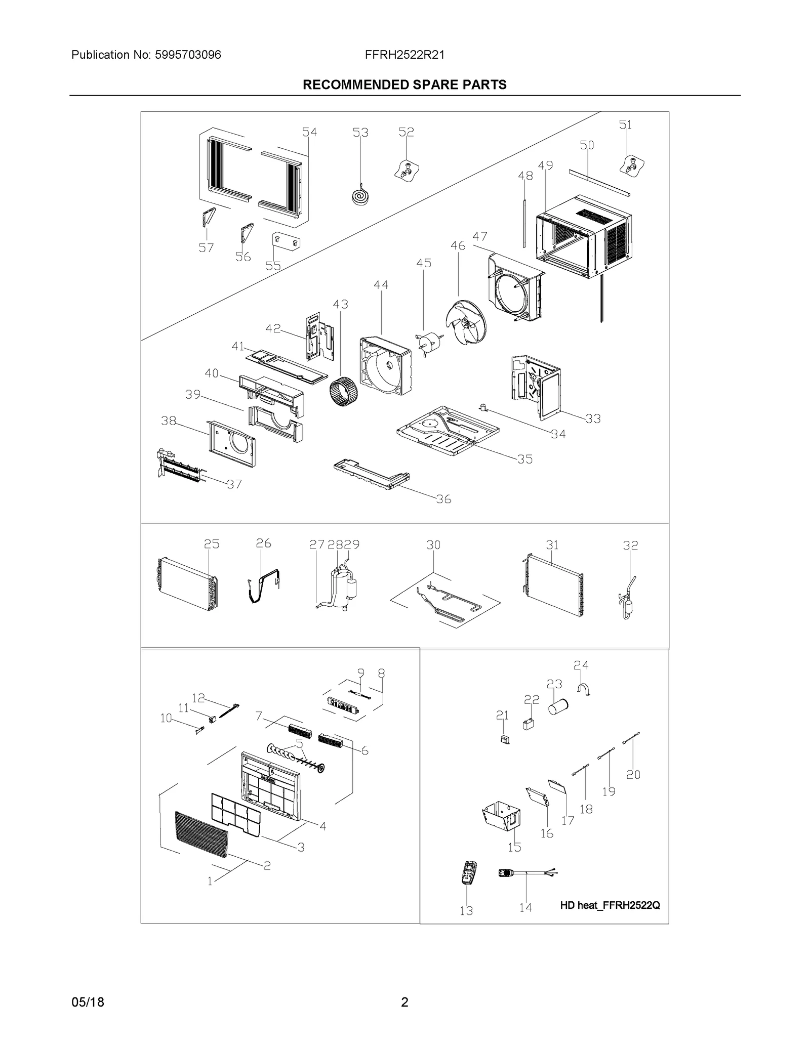 Control Box