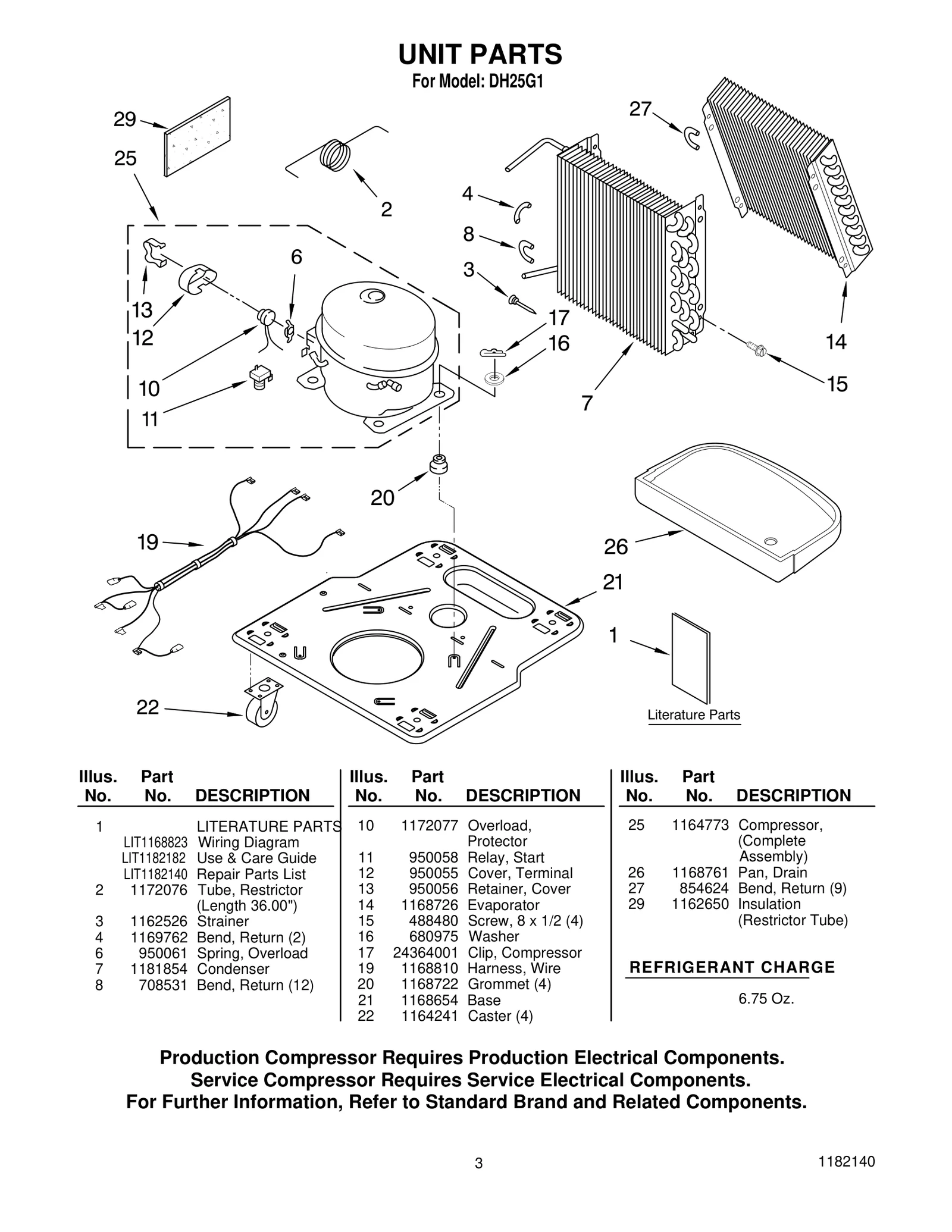 Reinforcement Tube