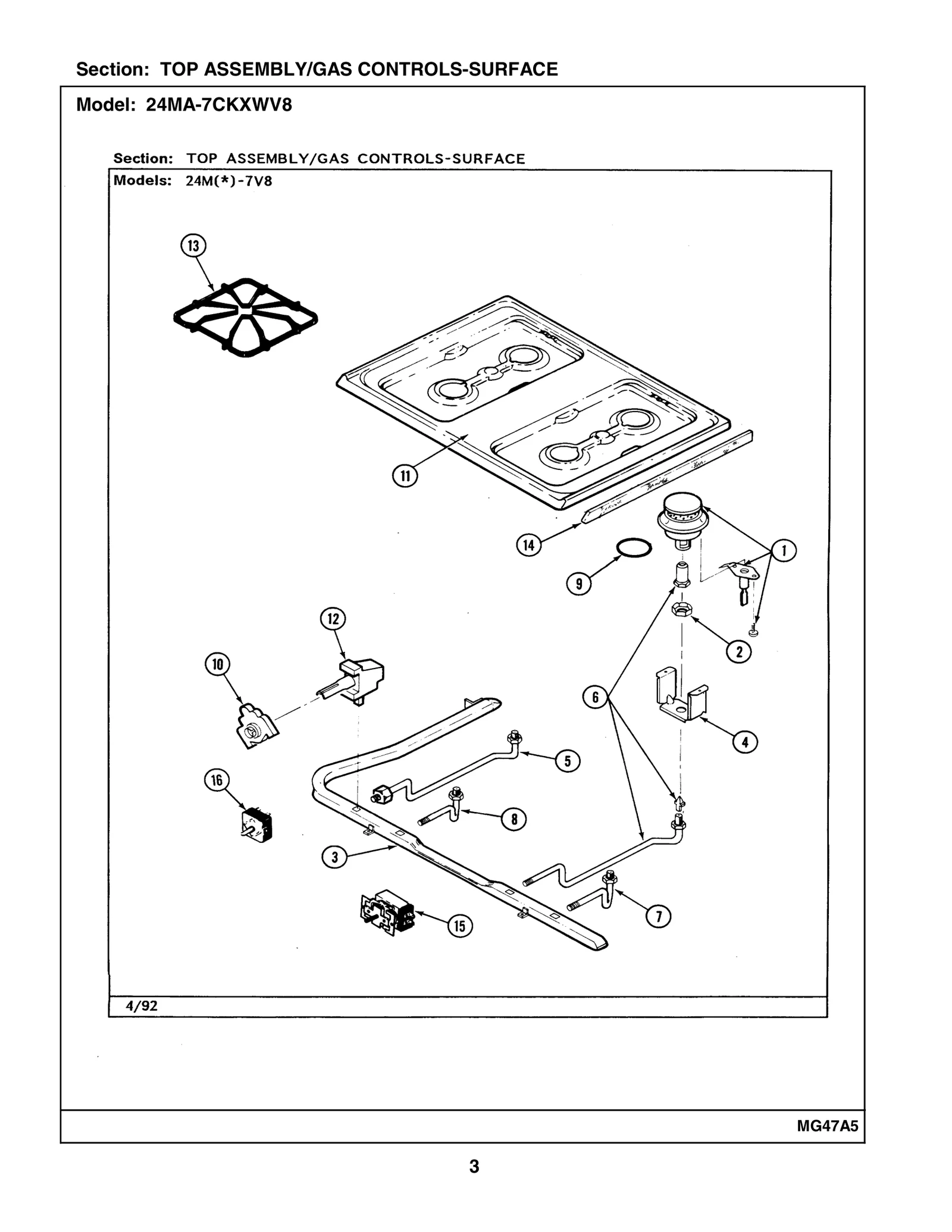 This switch is used with gas ranges and ovens