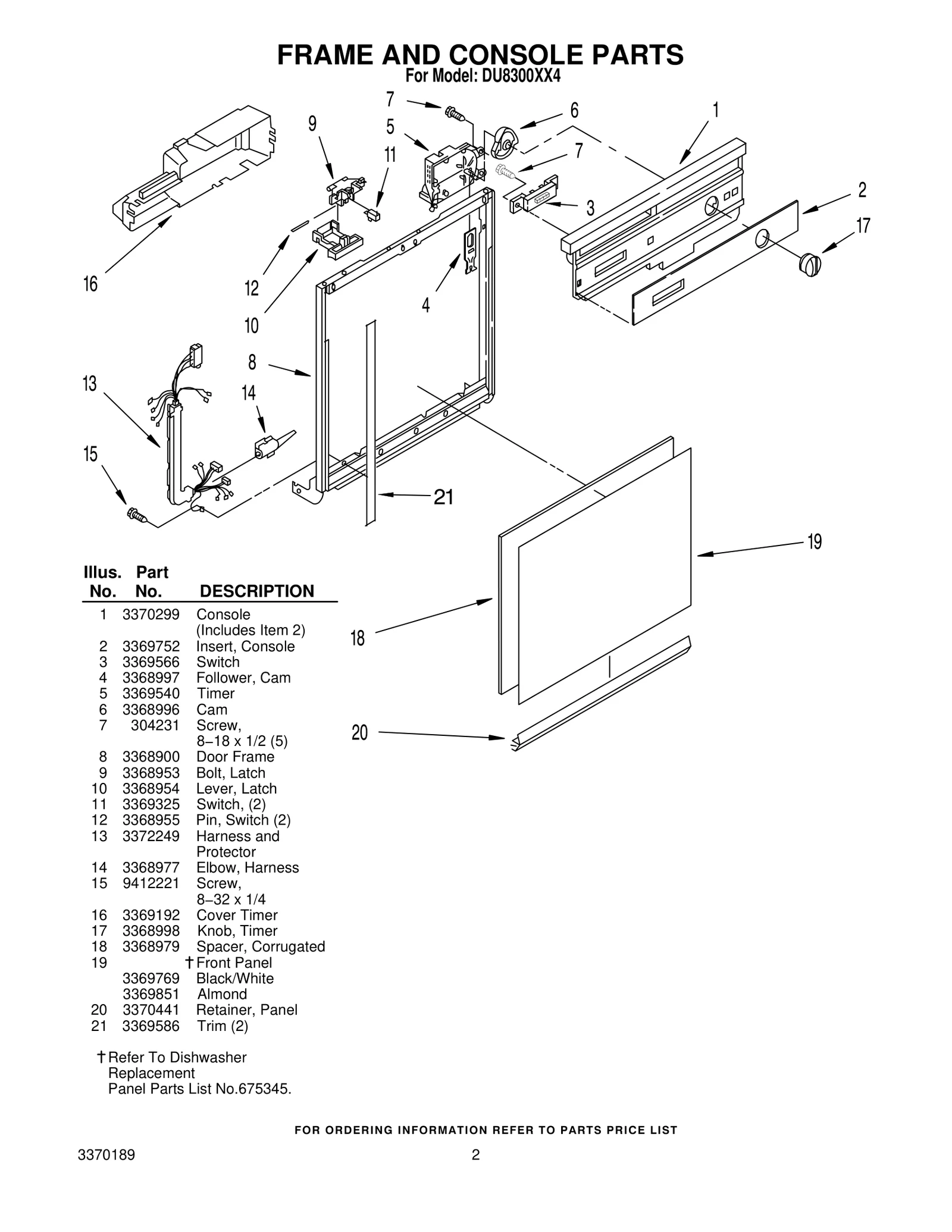 Panel Assembly