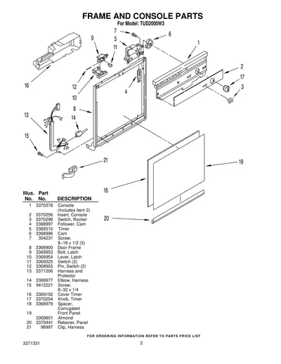 Diagram