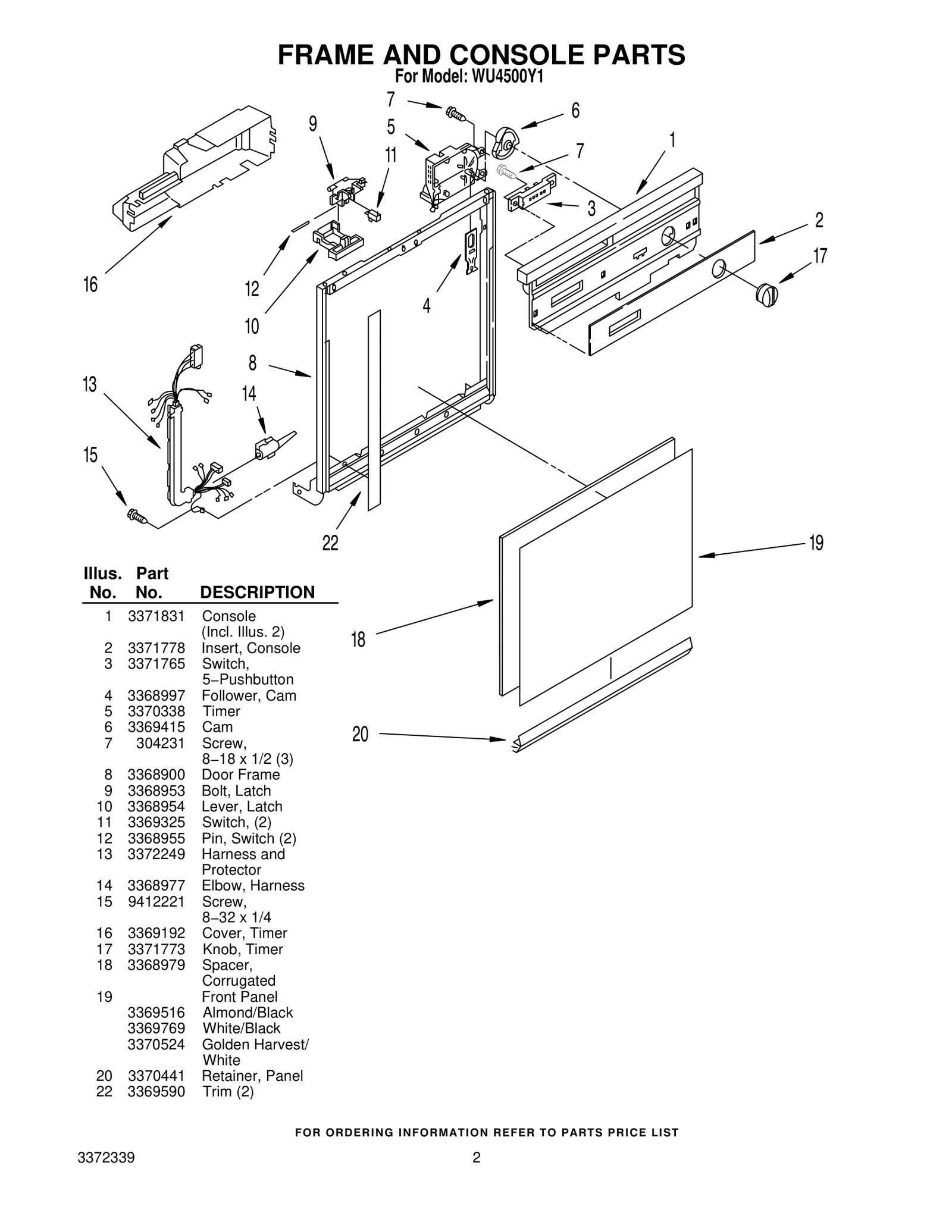 Console