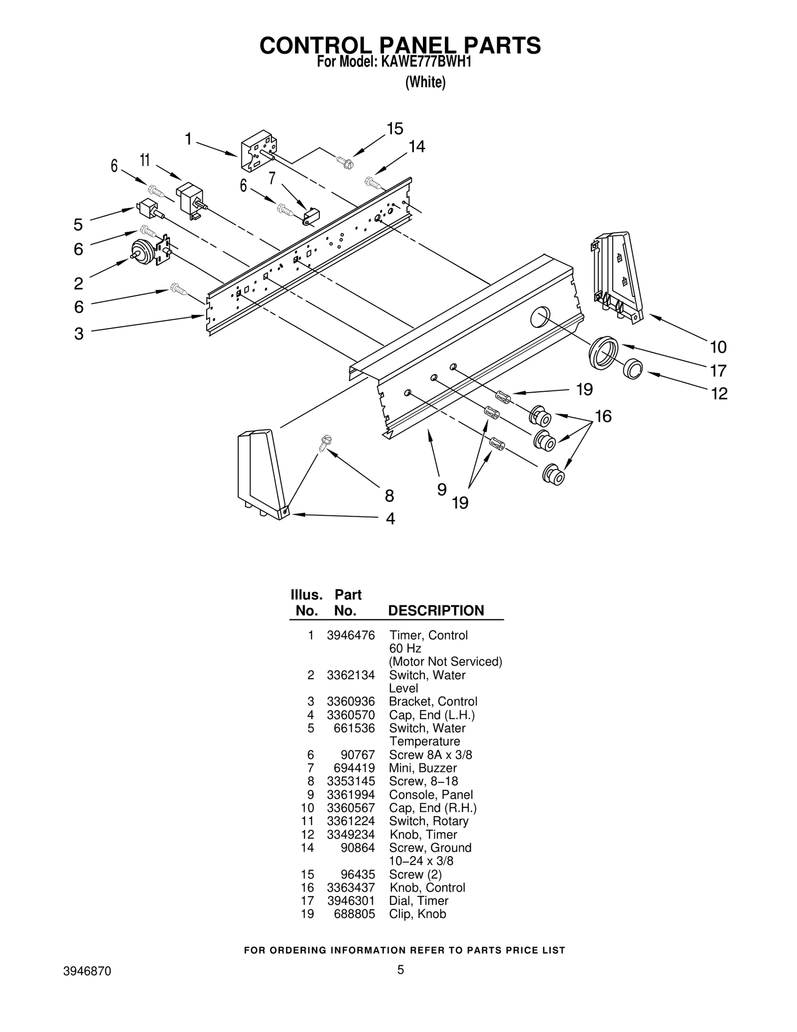 Washing Machine Switch