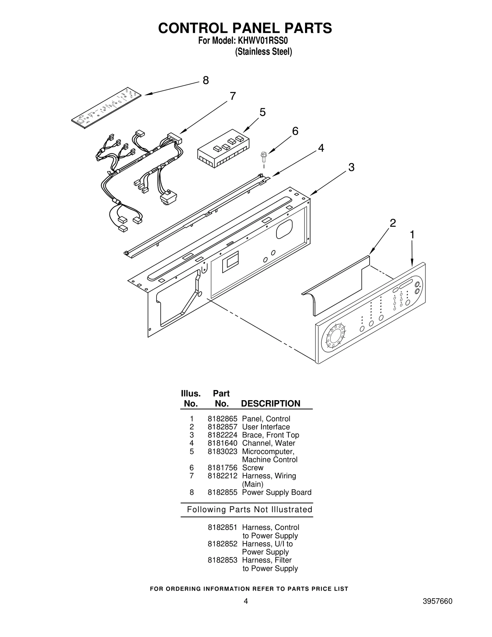 Wire Harness