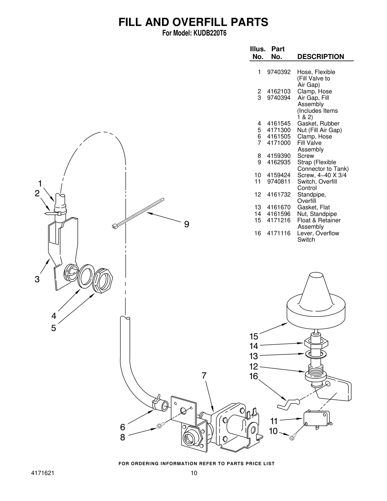 Wire Tie