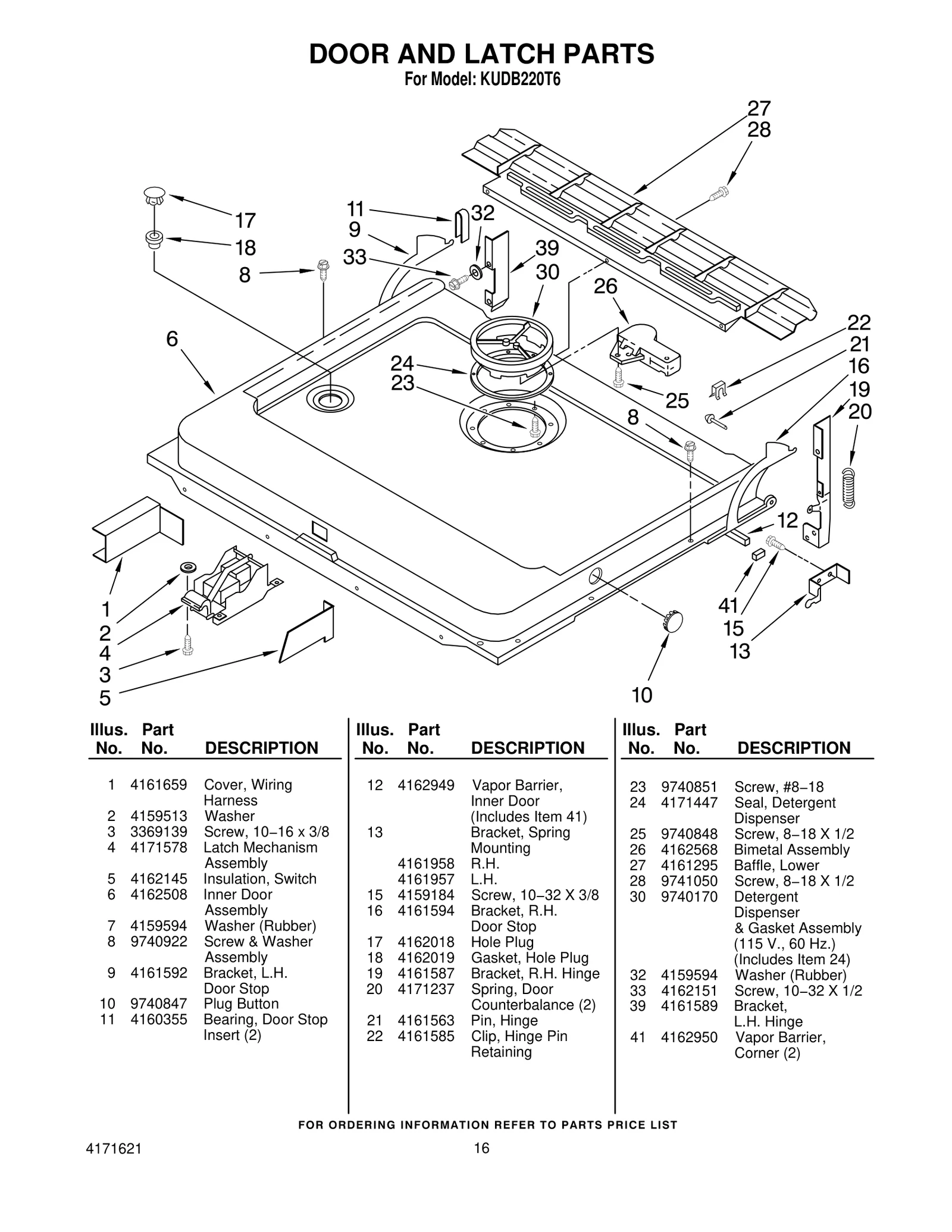 Door Latch
