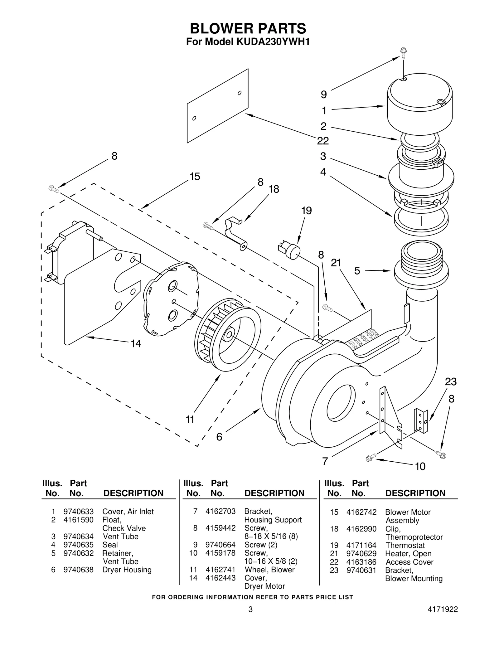 Blower Wheel