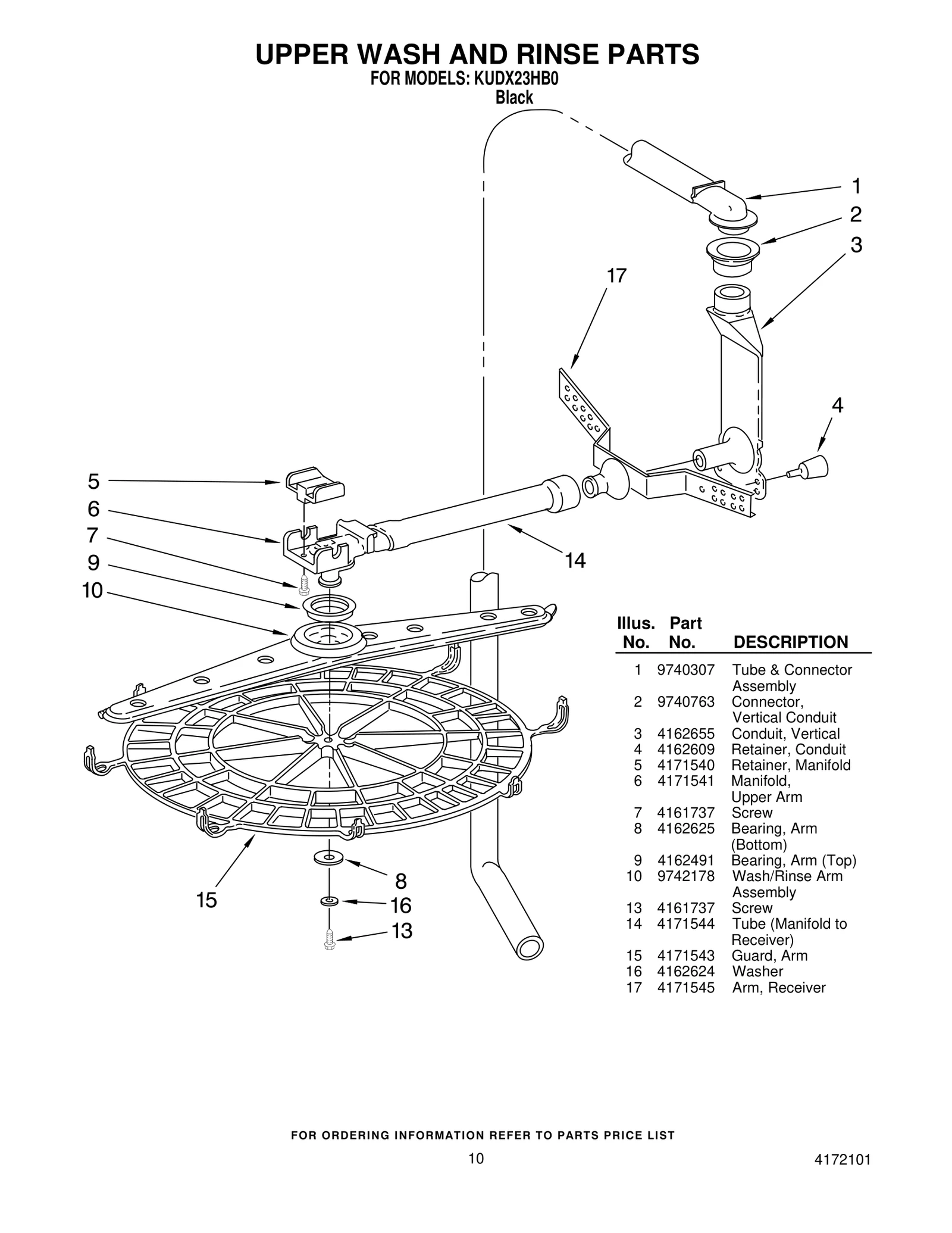 Spray Arm