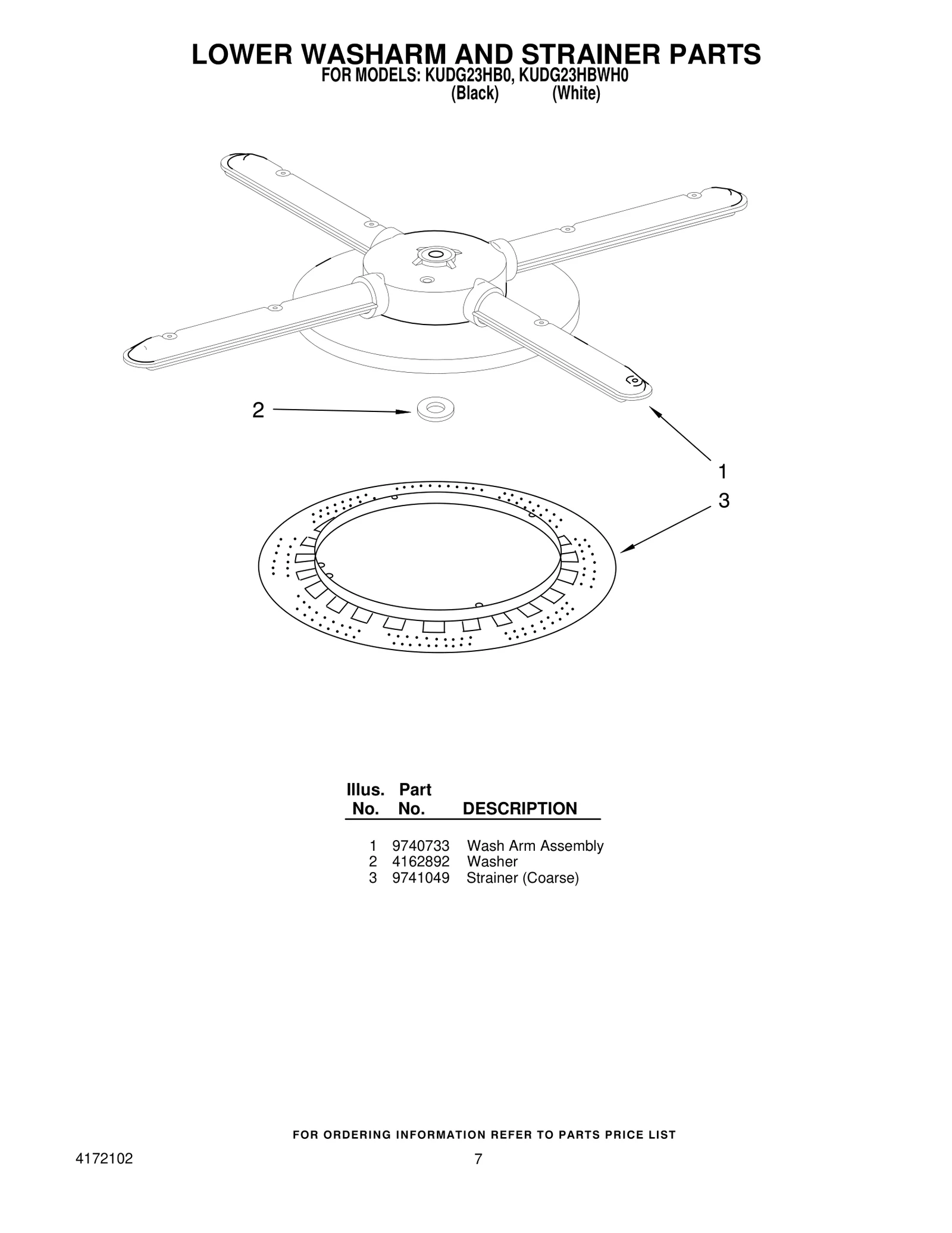 Spray Arm