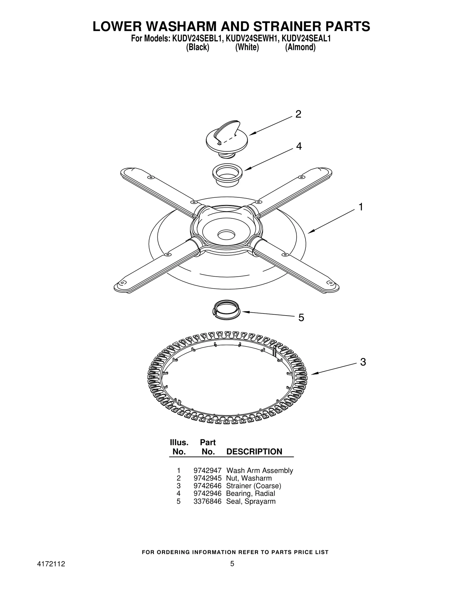 Spray Arm