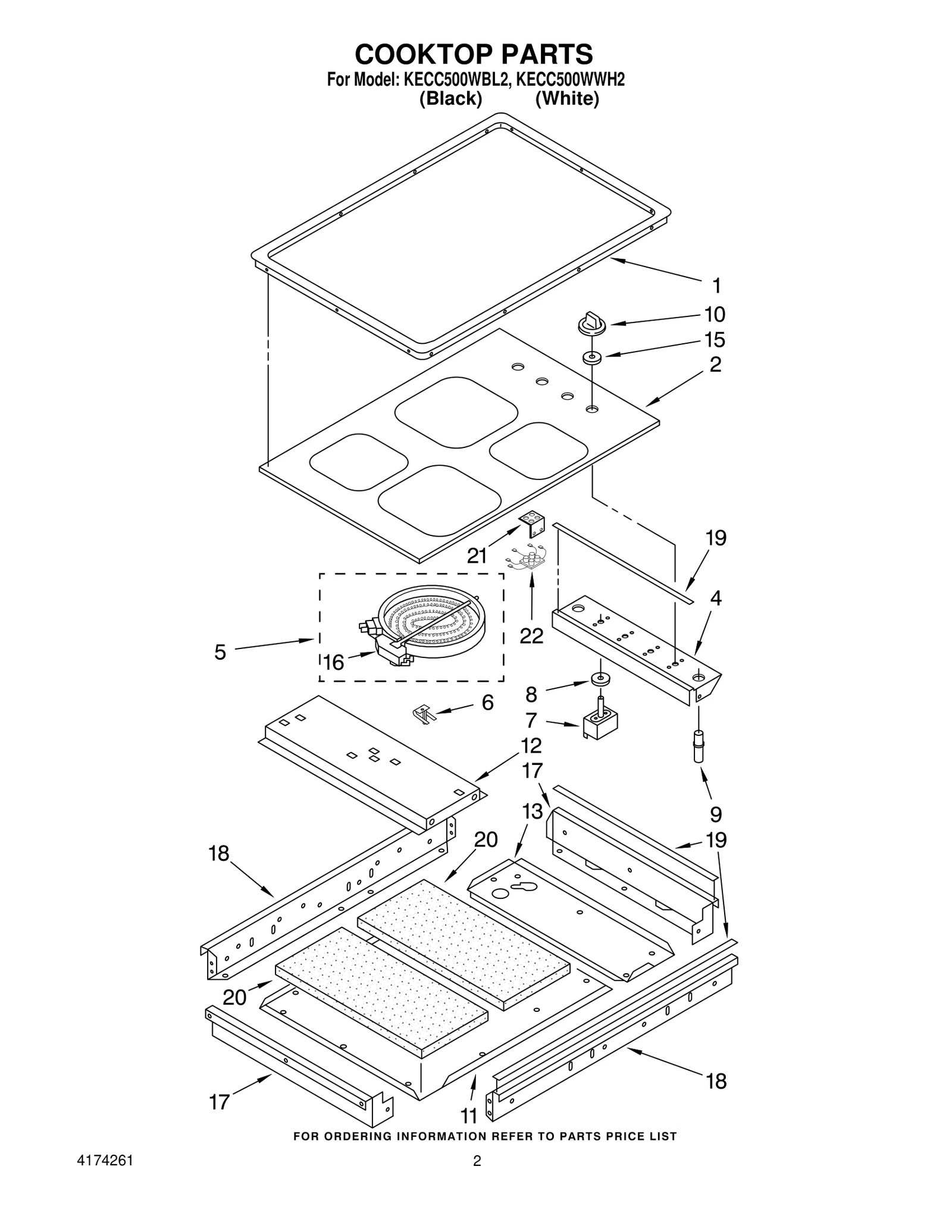 Surface Element