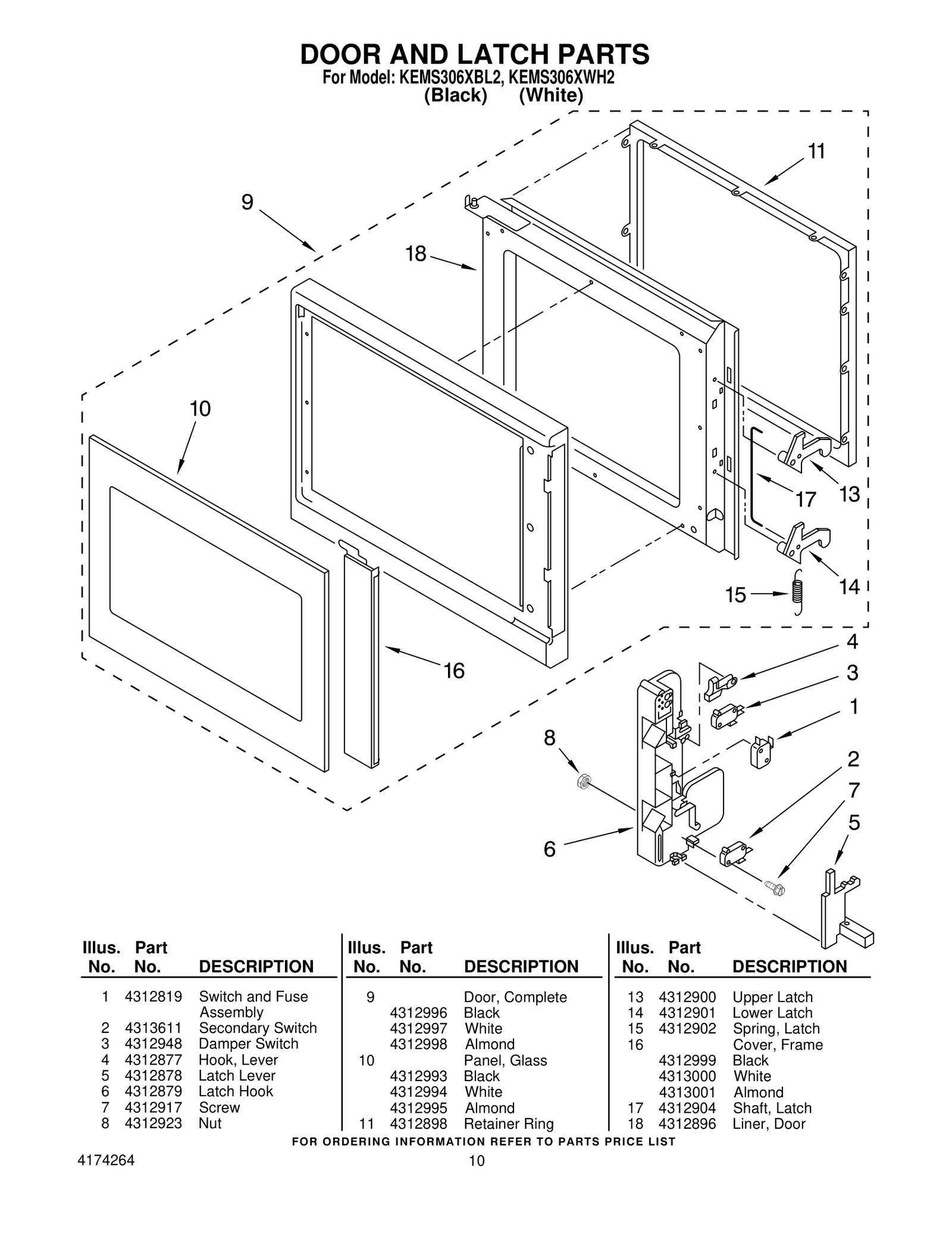Door Latch
