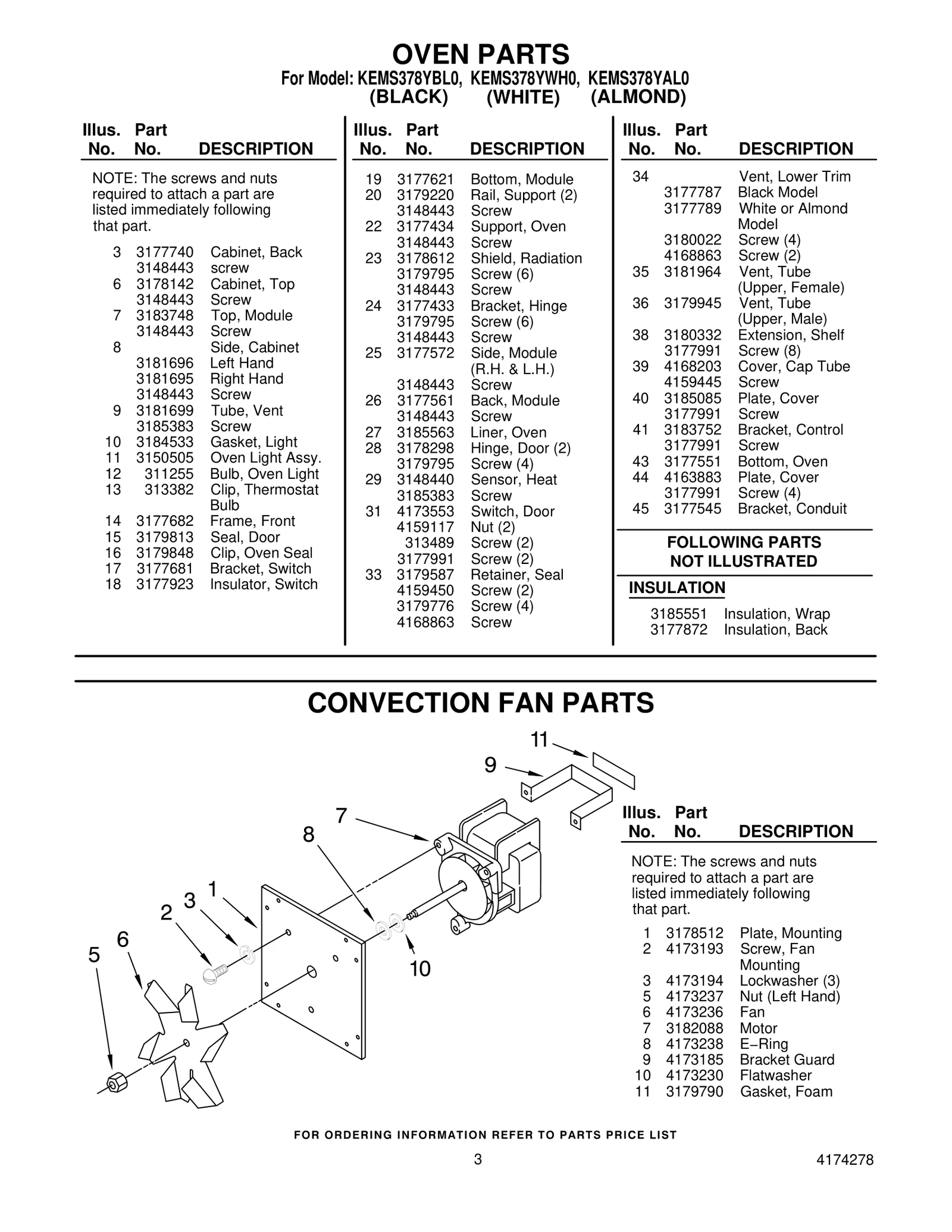 Fan Motor
