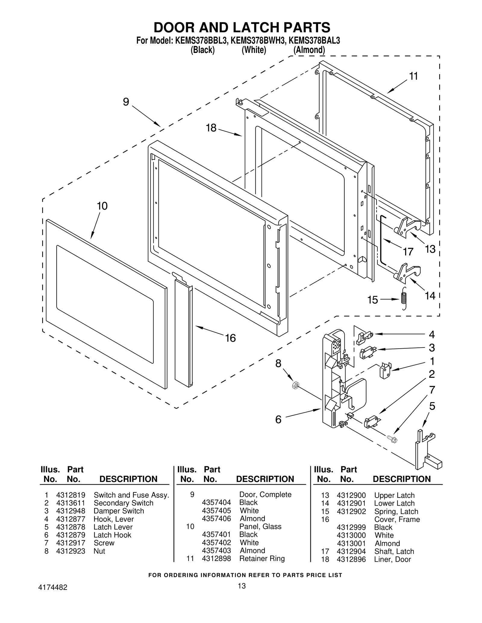Door Glass
