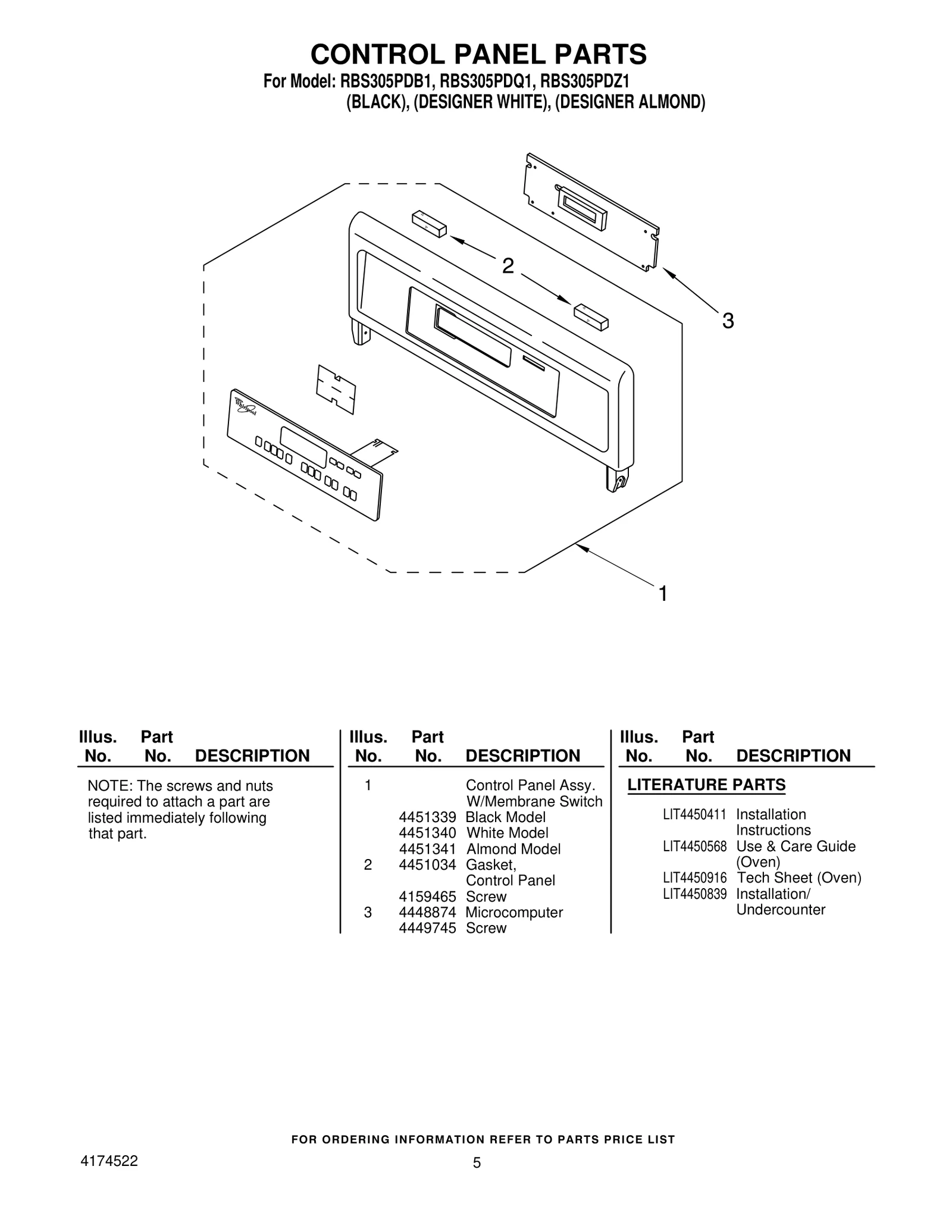 Control Panel