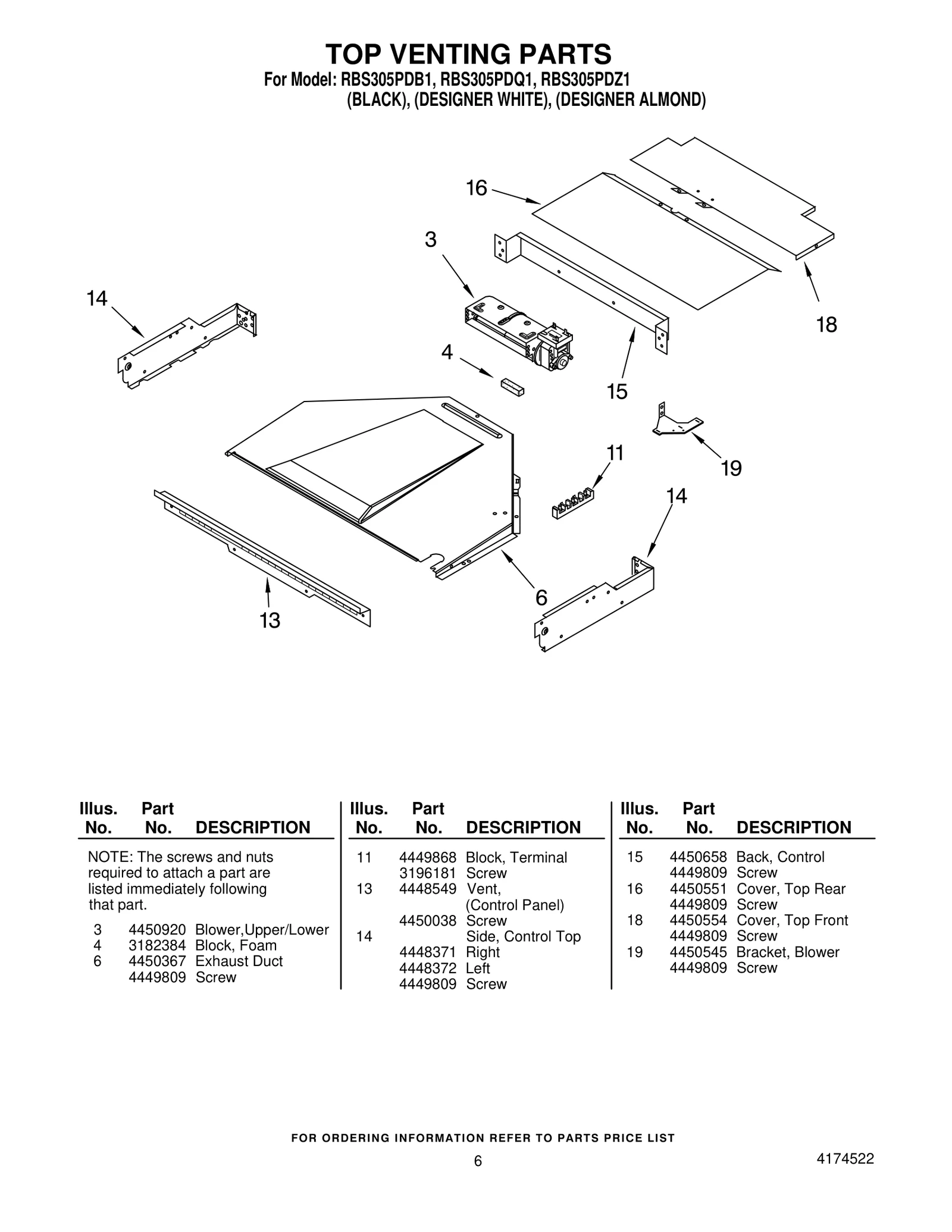 Foam Seal